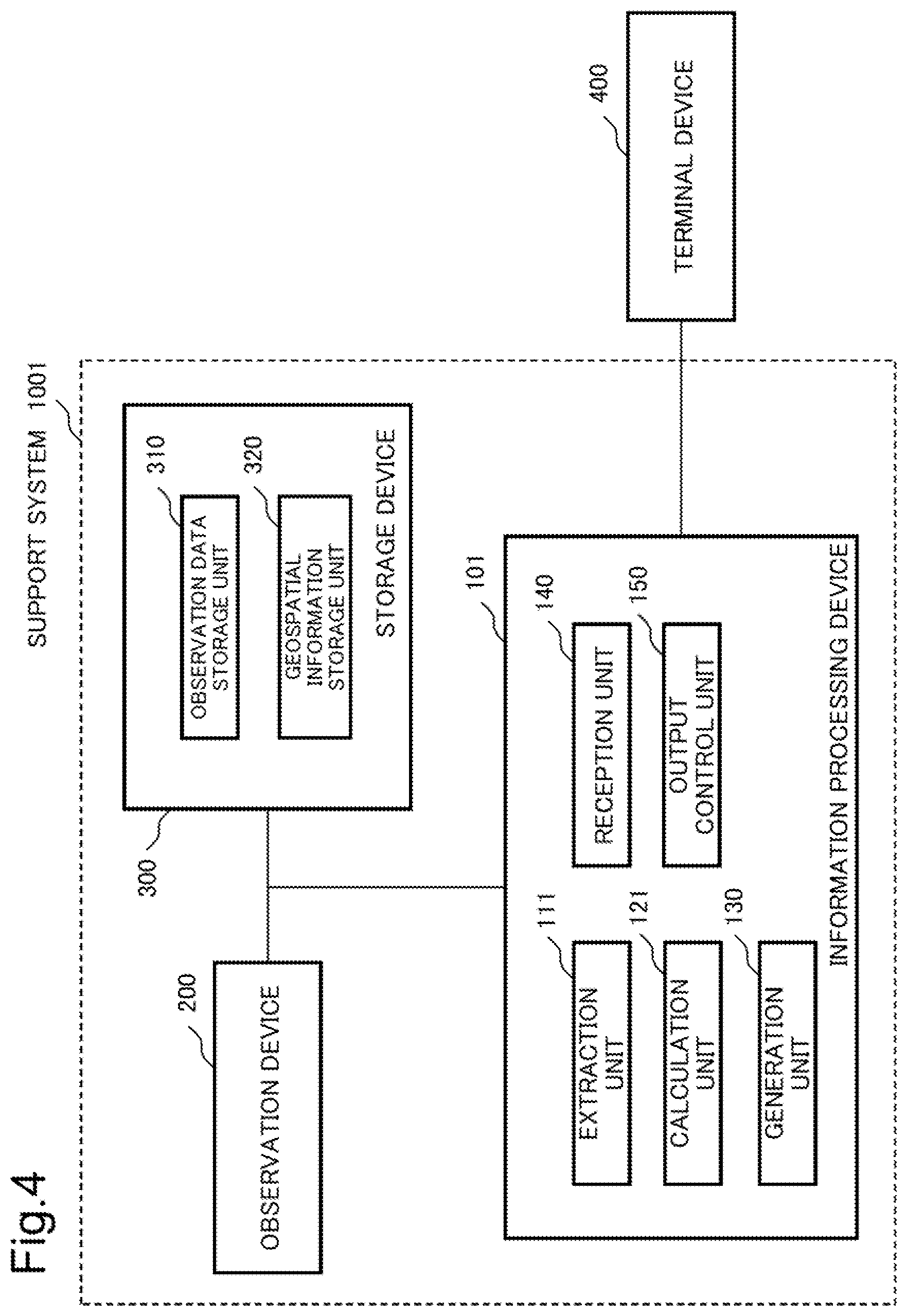 Patent US12613332 Figure 4 – Information processing device, information processing method, and non-transitory computer-readable storage medium