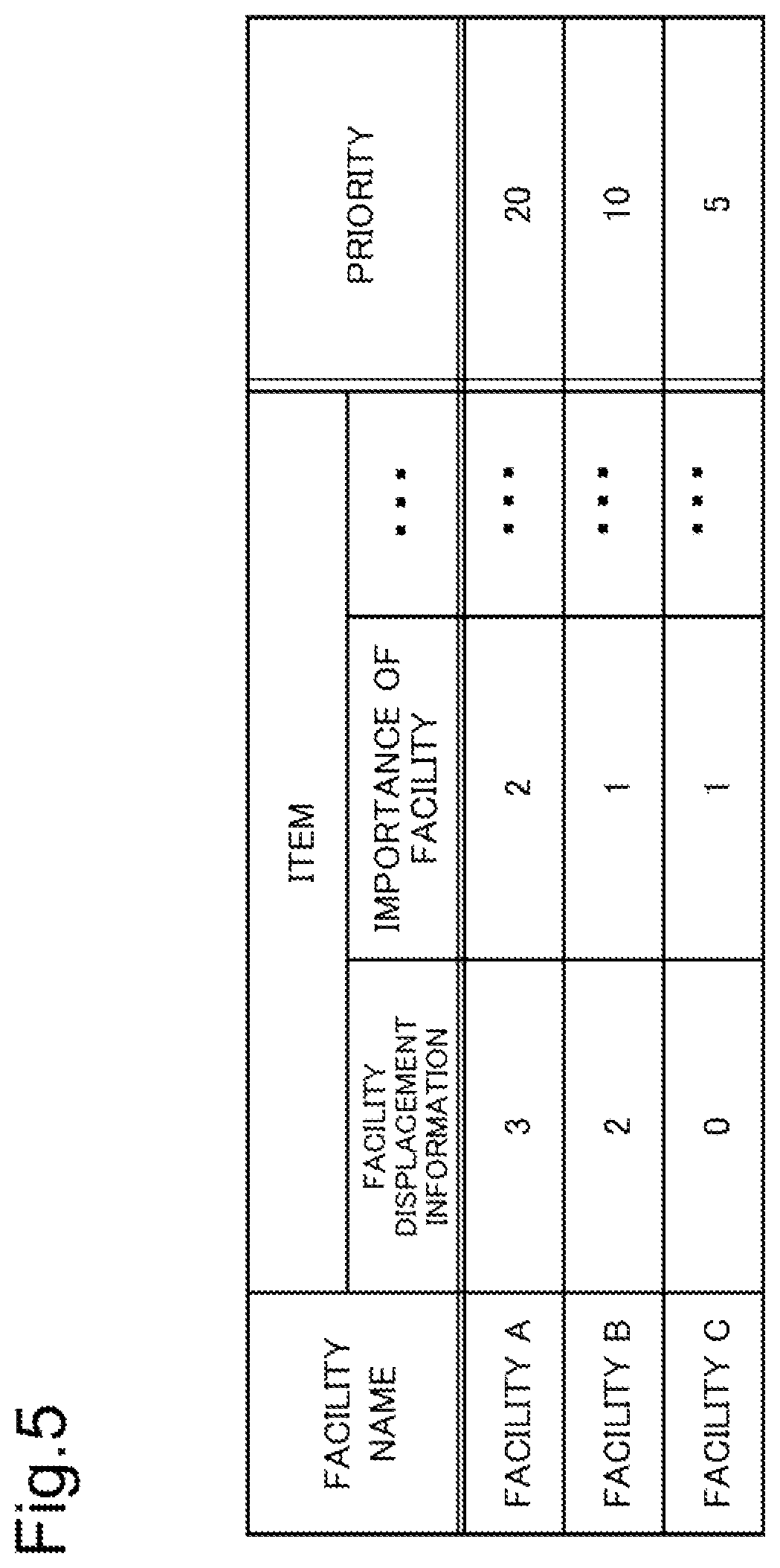 Patent US12613332 Figure 5 – Information processing device, information processing method, and non-transitory computer-readable storage medium