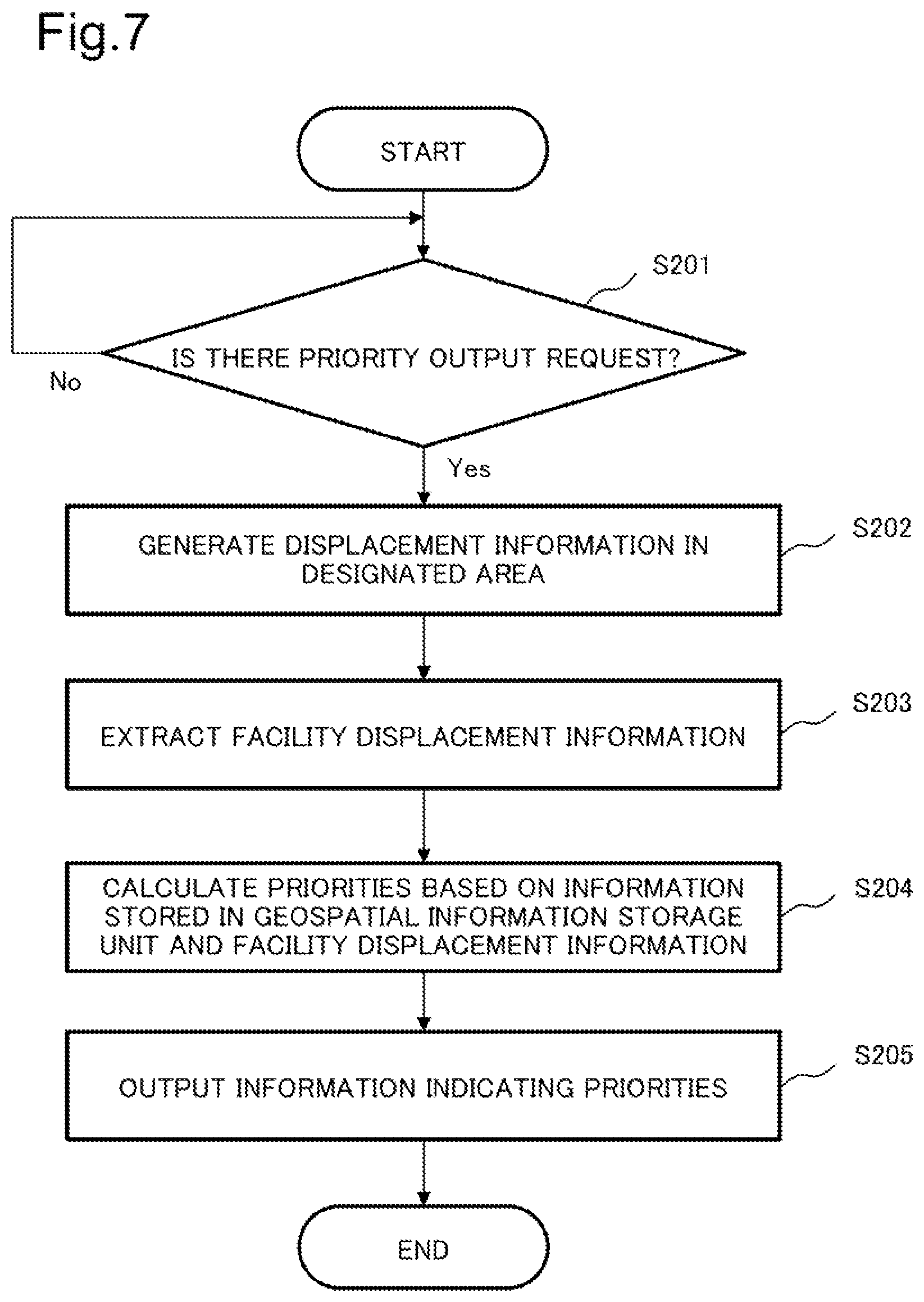 Patent US12613332 Figure 7 – Information processing device, information processing method, and non-transitory computer-readable storage medium