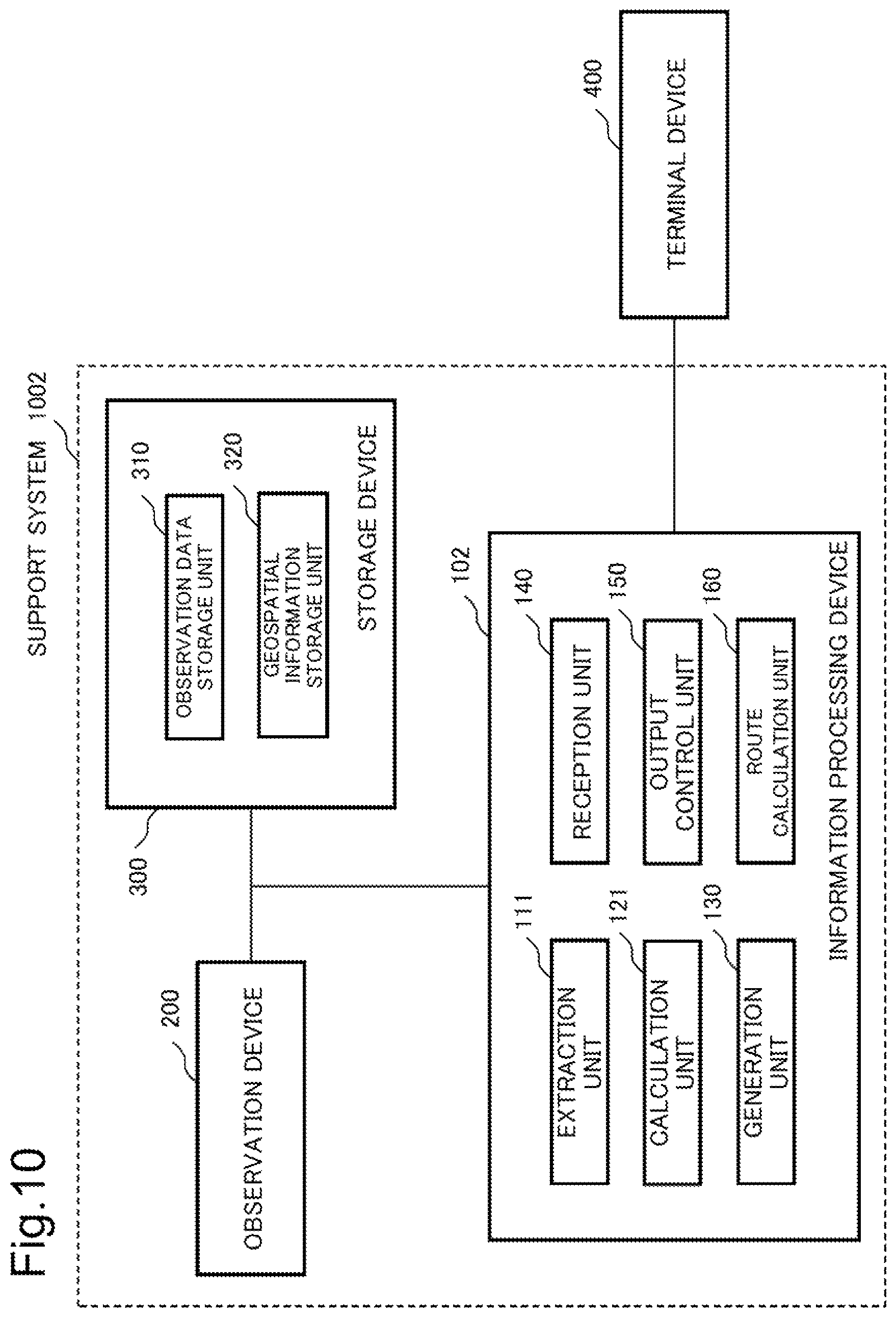 Patent US12613332 Figure 10 – Information processing device, information processing method, and non-transitory computer-readable storage medium