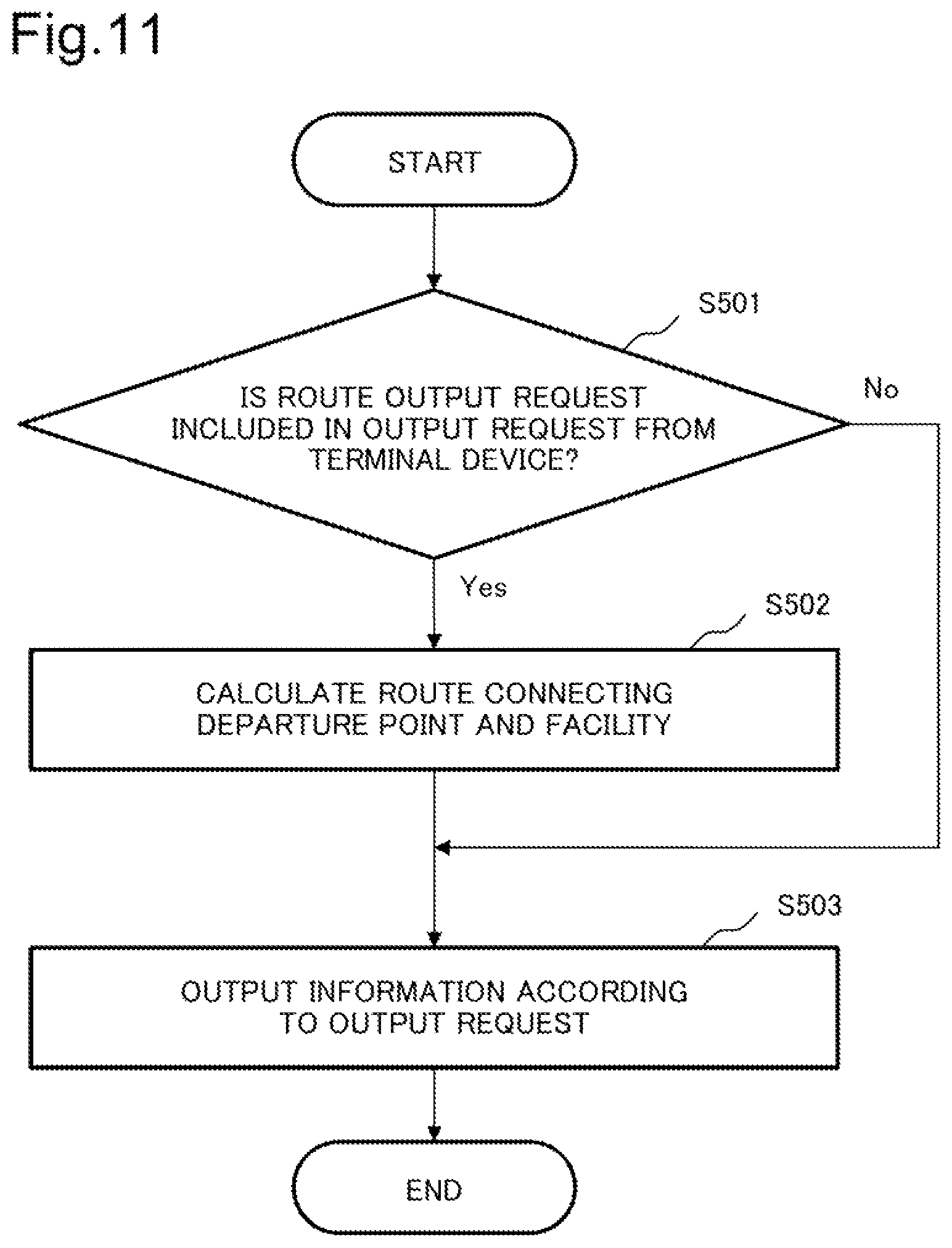 Patent US12613332 Figure 11 – Information processing device, information processing method, and non-transitory computer-readable storage medium