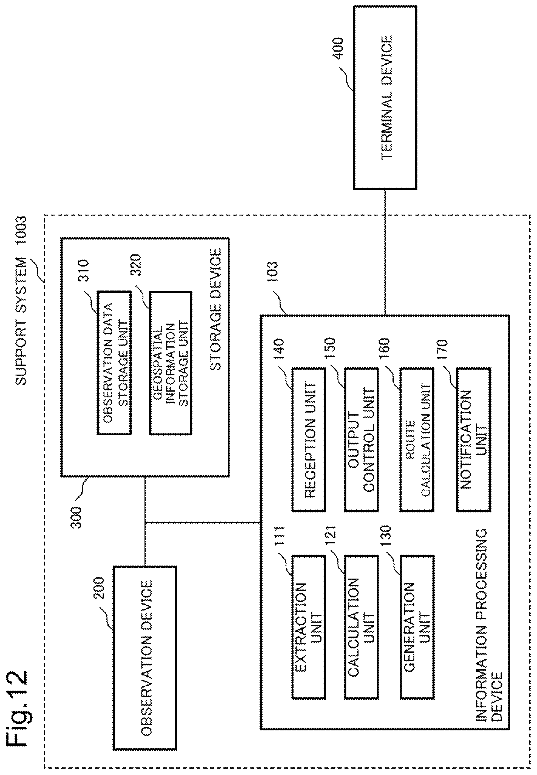 Patent US12613332 Figure 12 – Information processing device, information processing method, and non-transitory computer-readable storage medium