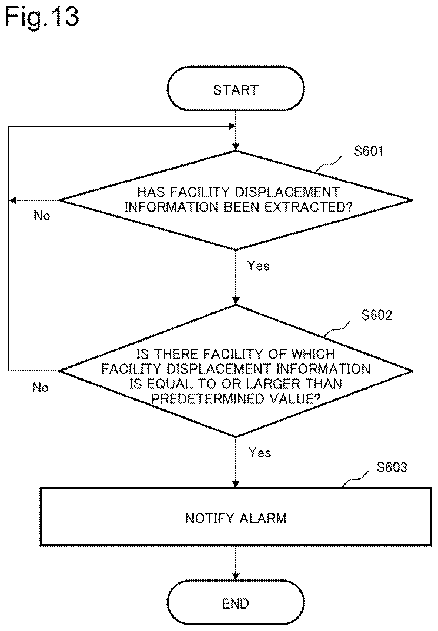 Patent US12613332 Figure 13 – Information processing device, information processing method, and non-transitory computer-readable storage medium