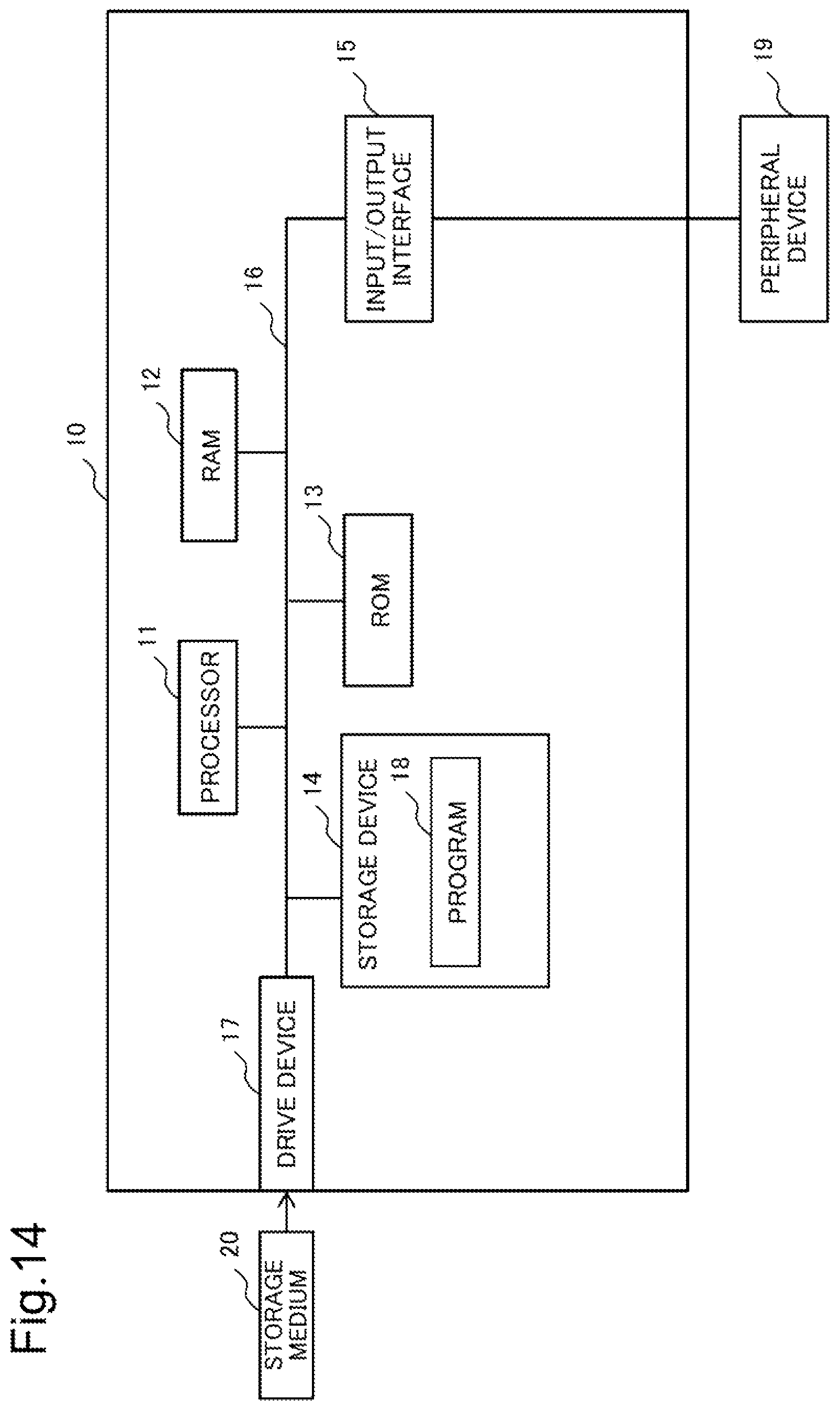 Patent US12613332 Figure 14 – Information processing device, information processing method, and non-transitory computer-readable storage medium