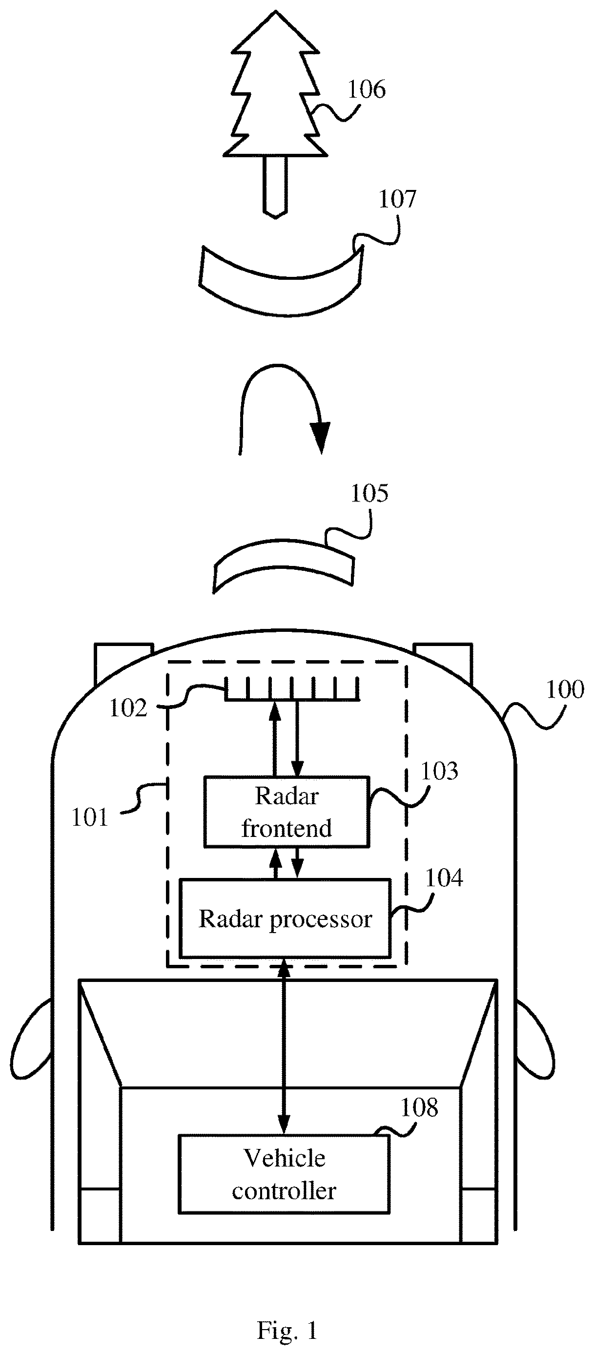 Patent US12613335 Figure 1 – Radar apparatus, system, and method