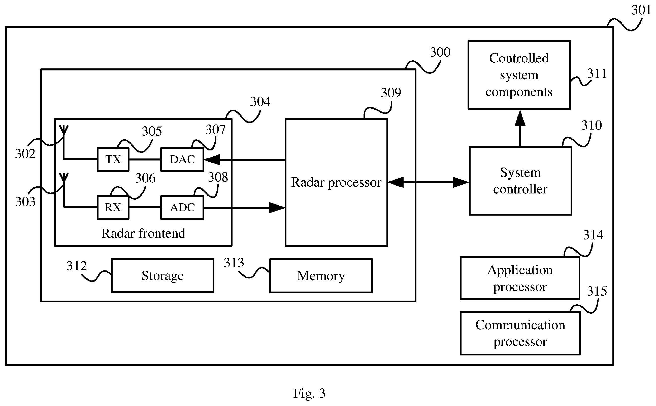 Patent US12613335 Figure 3 – Radar apparatus, system, and method