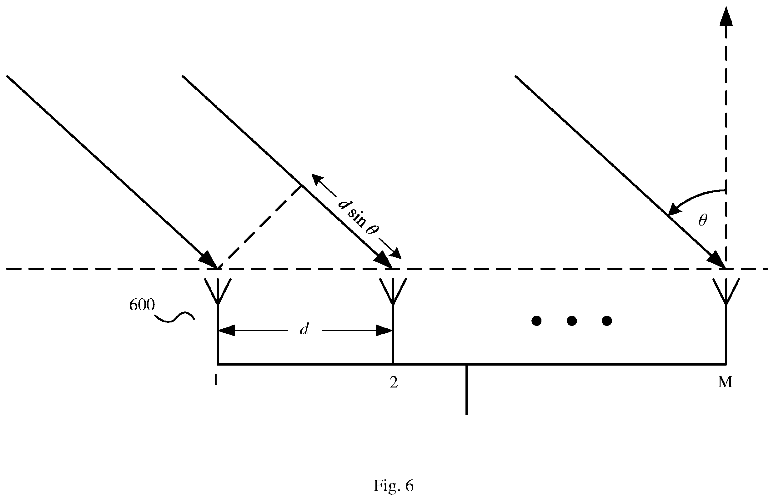 Patent US12613335 Figure 6 – Radar apparatus, system, and method