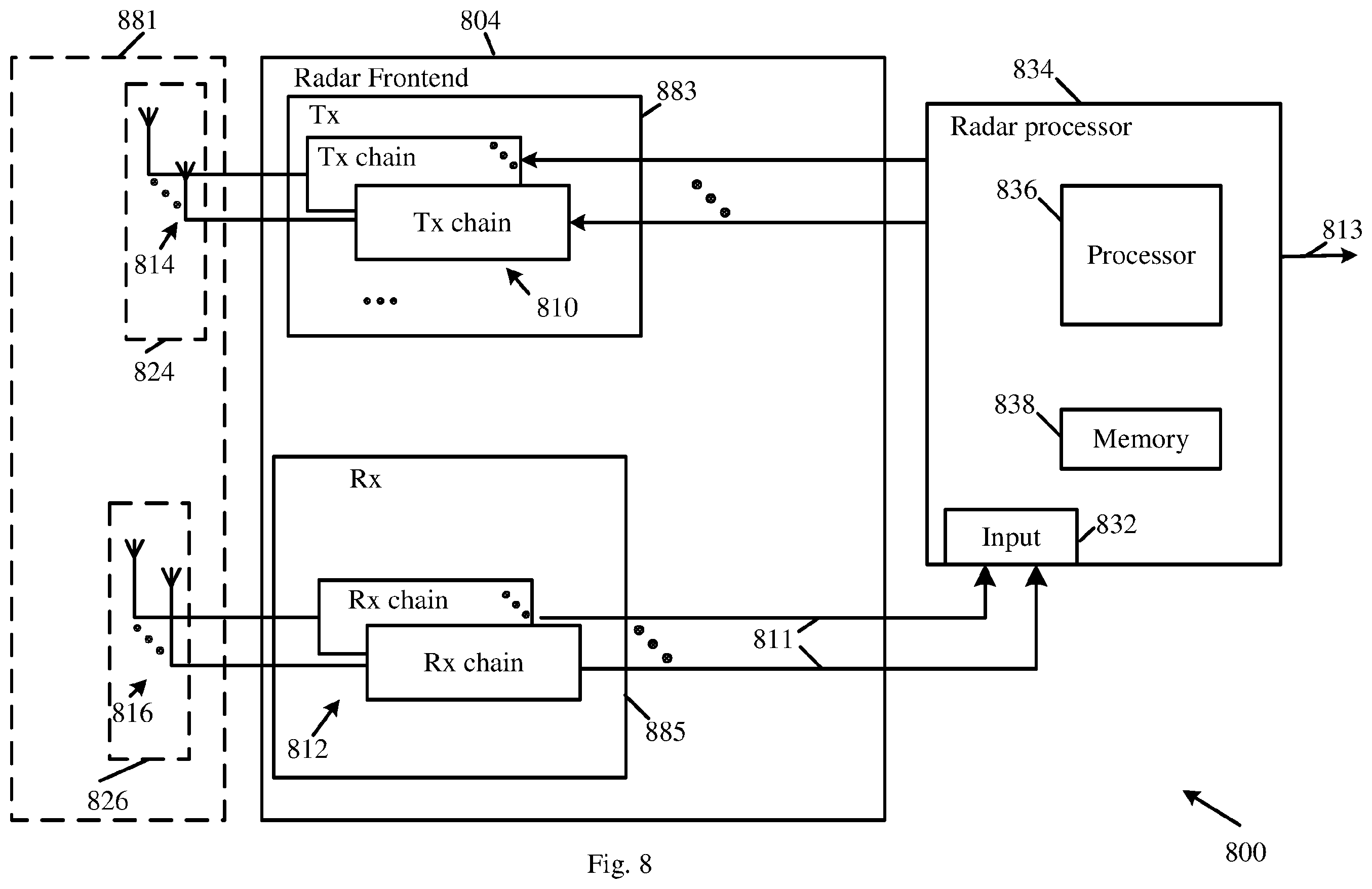 Patent US12613335 Figure 8 – Radar apparatus, system, and method
