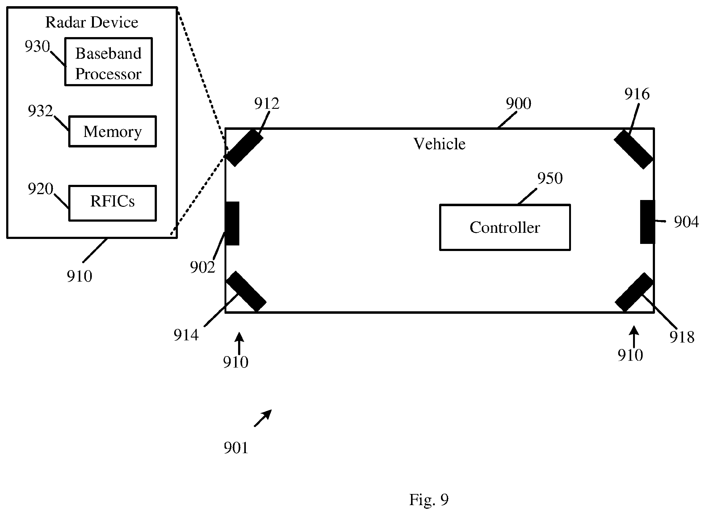 Patent US12613335 Figure 9 – Radar apparatus, system, and method