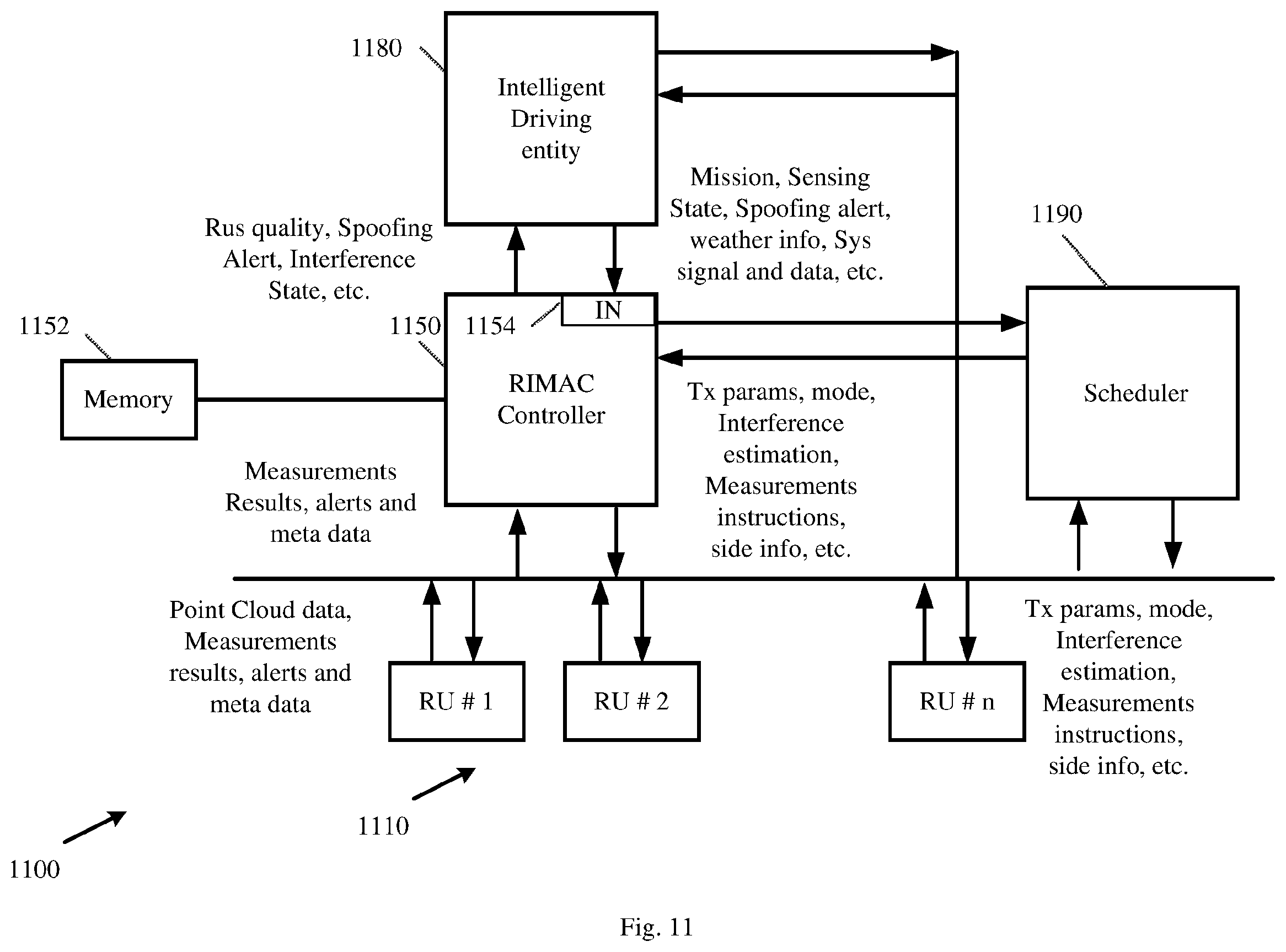 Patent US12613335 Figure 11 – Radar apparatus, system, and method
