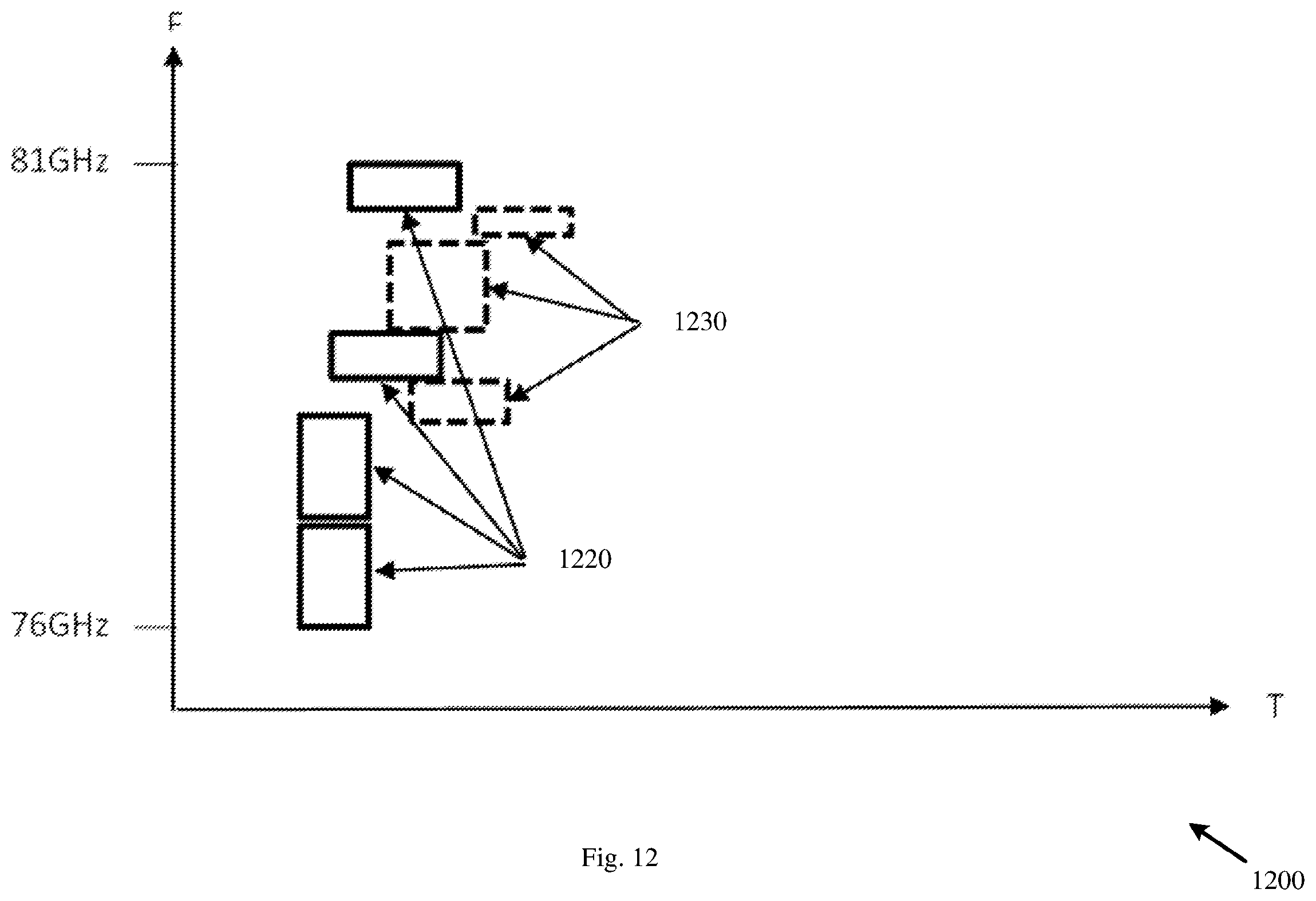 Patent US12613335 Figure 12 – Radar apparatus, system, and method