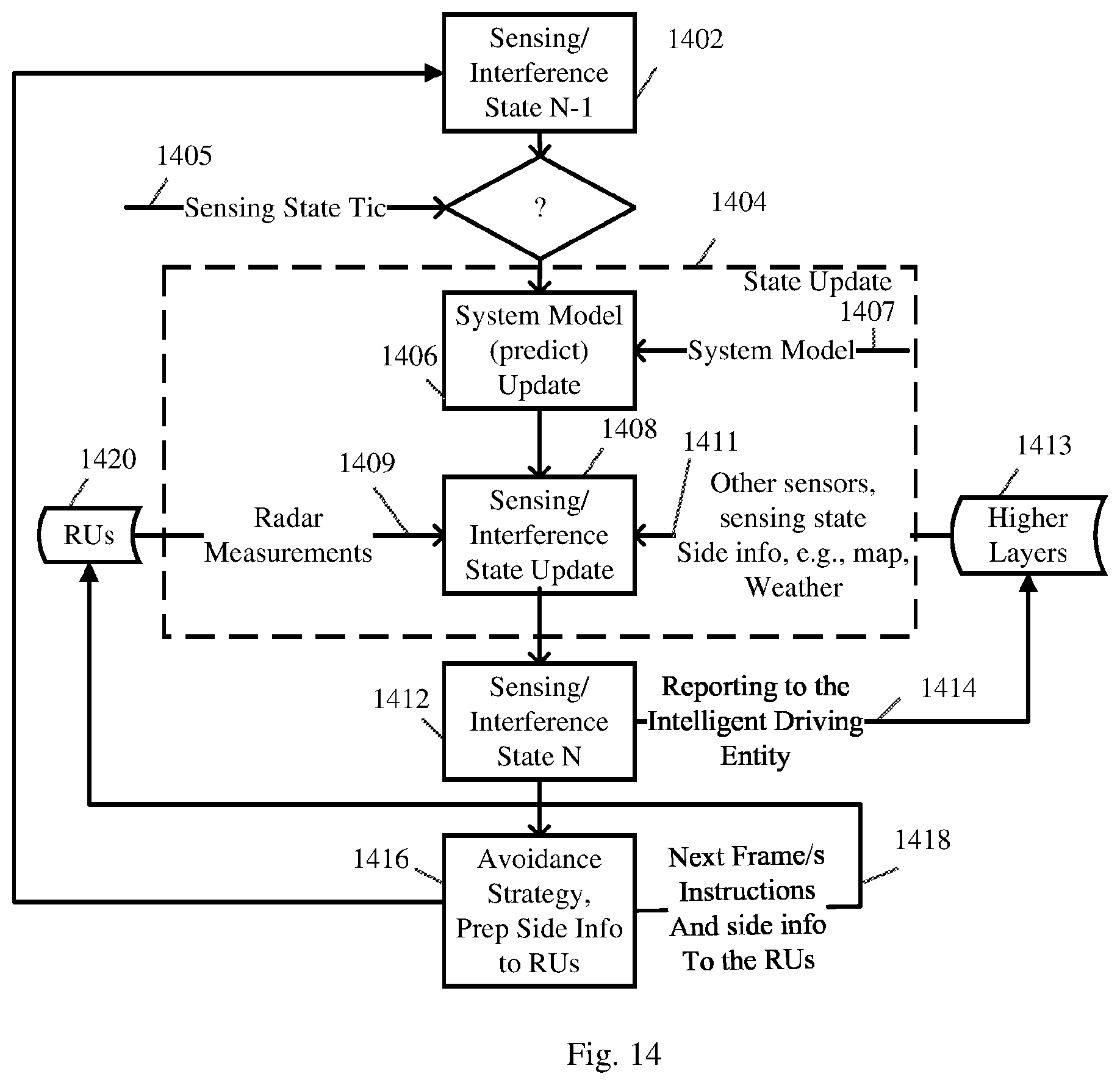 Patent US12613335 Figure 14 – Radar apparatus, system, and method