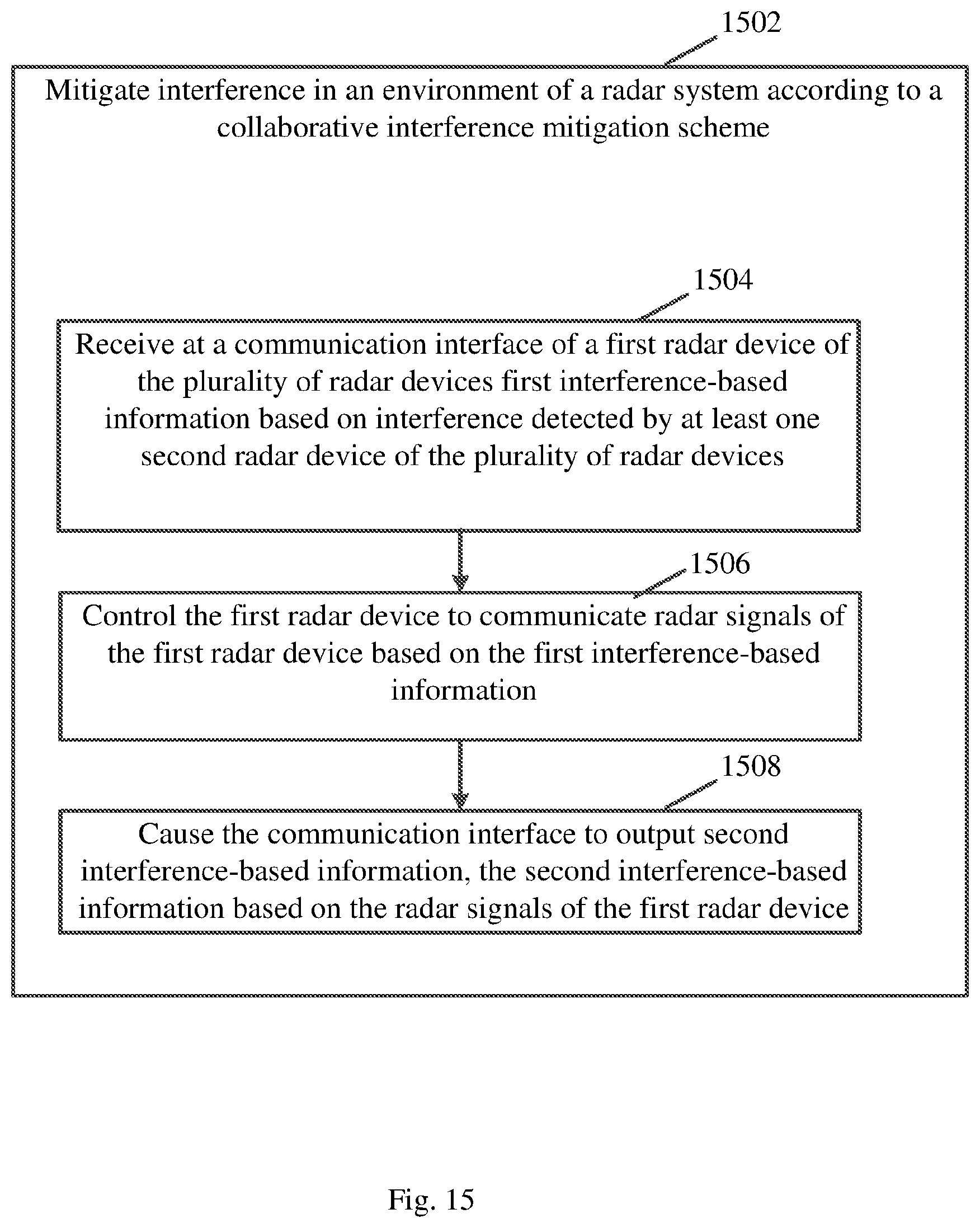 Patent US12613335 Figure 15 – Radar apparatus, system, and method