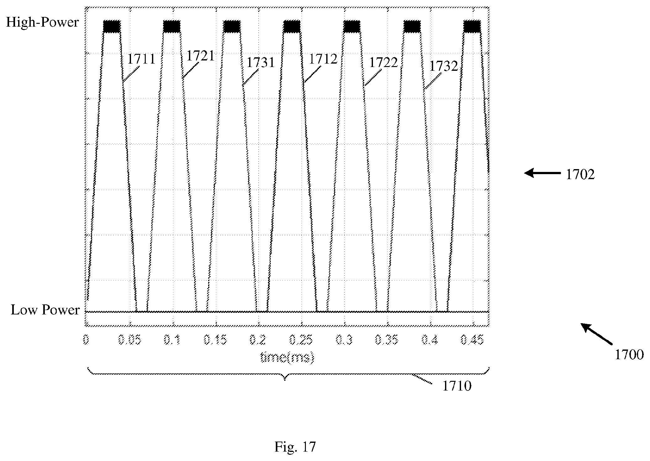 Patent US12613335 Figure 17 – Radar apparatus, system, and method