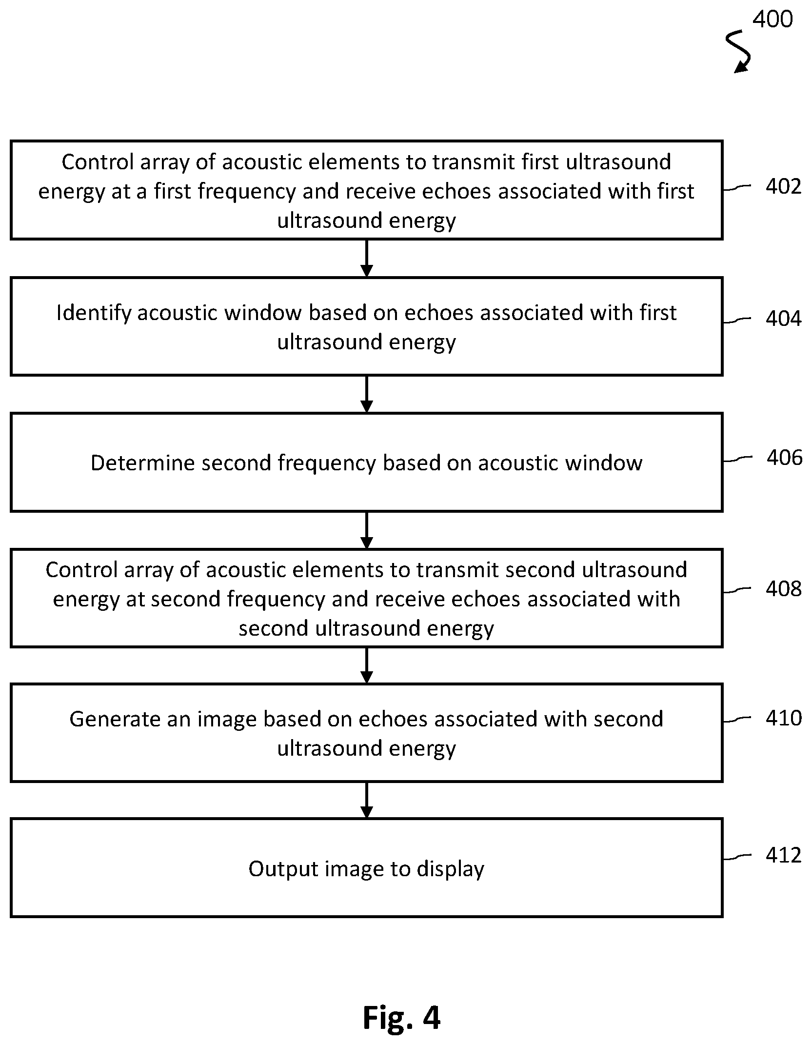 Patent US12613336 Figure 4 – Ultrasound imaging with anatomy-based acoustic settings