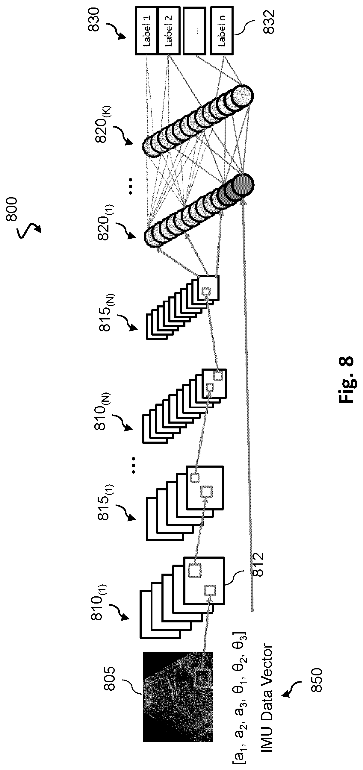 Patent US12613336 Figure 8 – Ultrasound imaging with anatomy-based acoustic settings