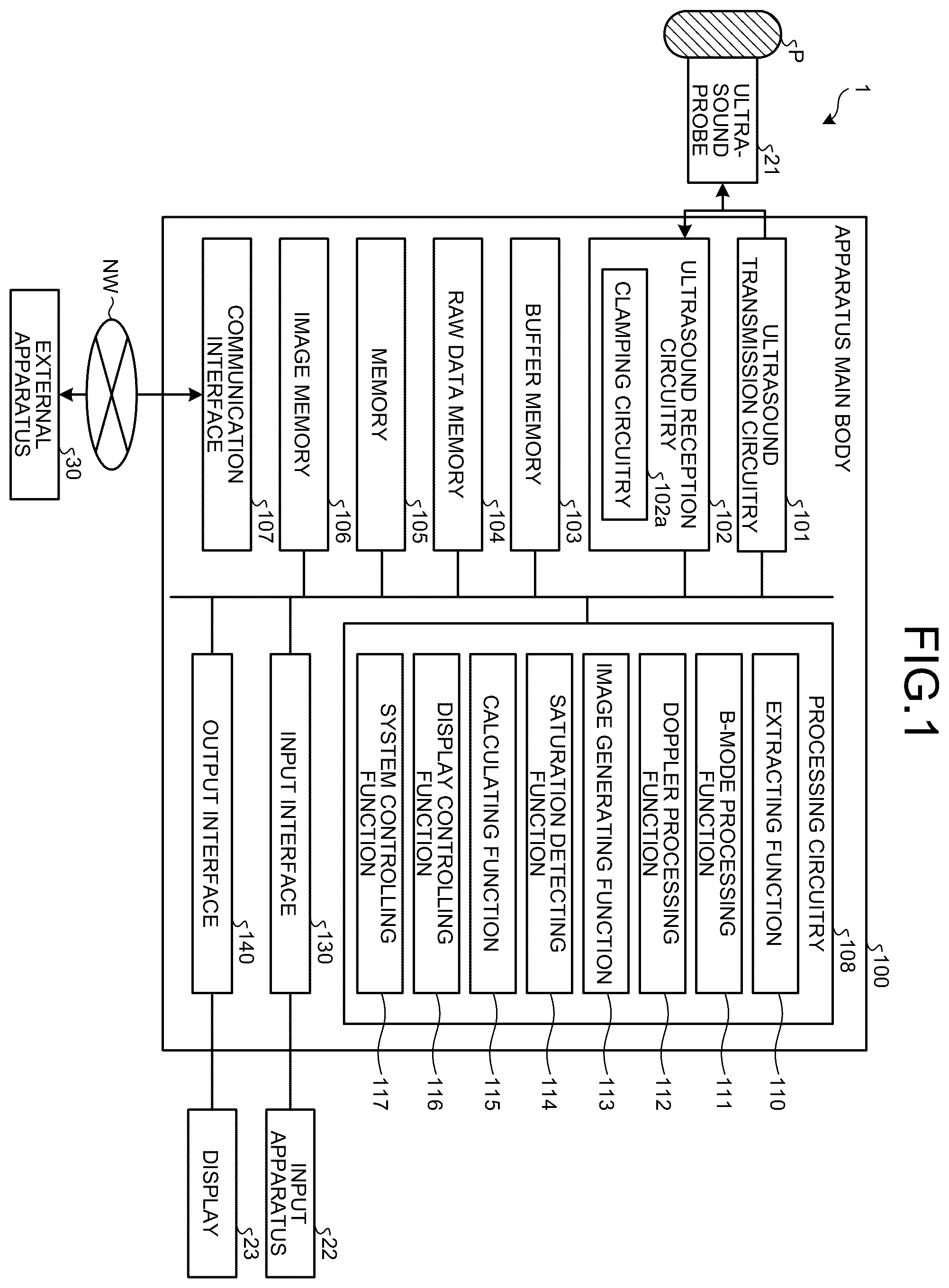 Patent US12613337 Figure 1 – Ultrasound diagnosis apparatus to correct a saturation region in an ultrasound image