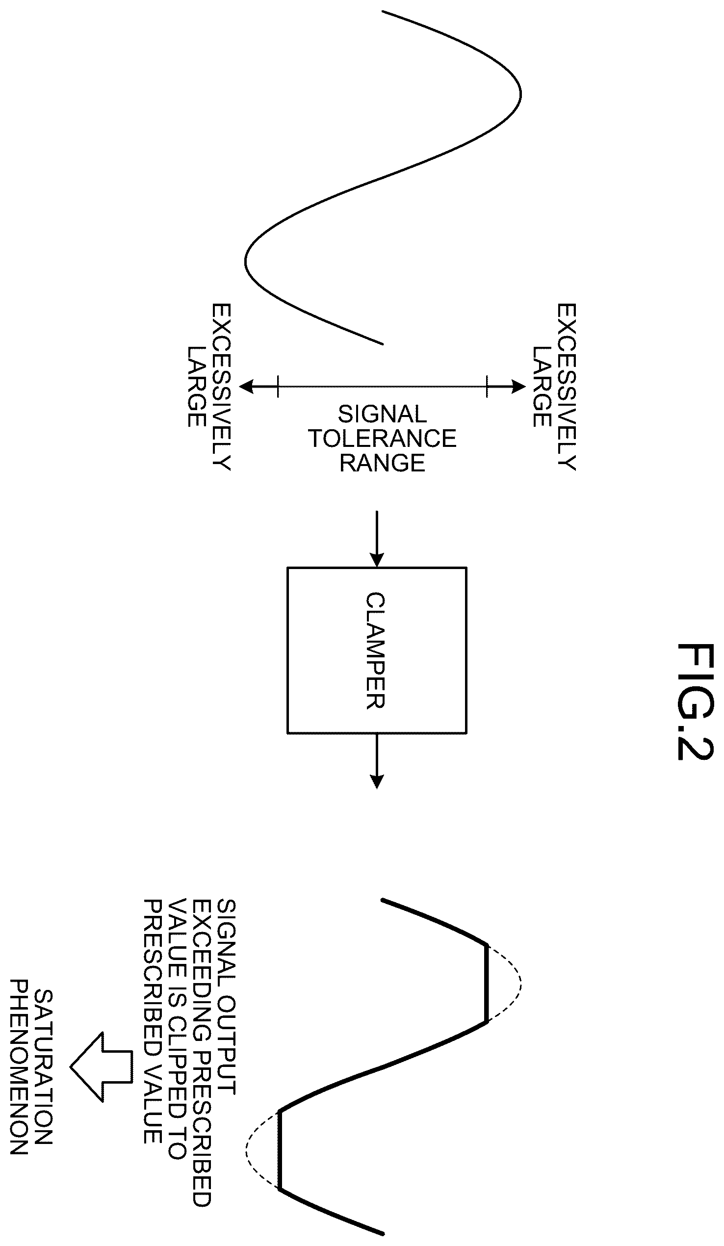Patent US12613337 Figure 2 – Ultrasound diagnosis apparatus to correct a saturation region in an ultrasound image