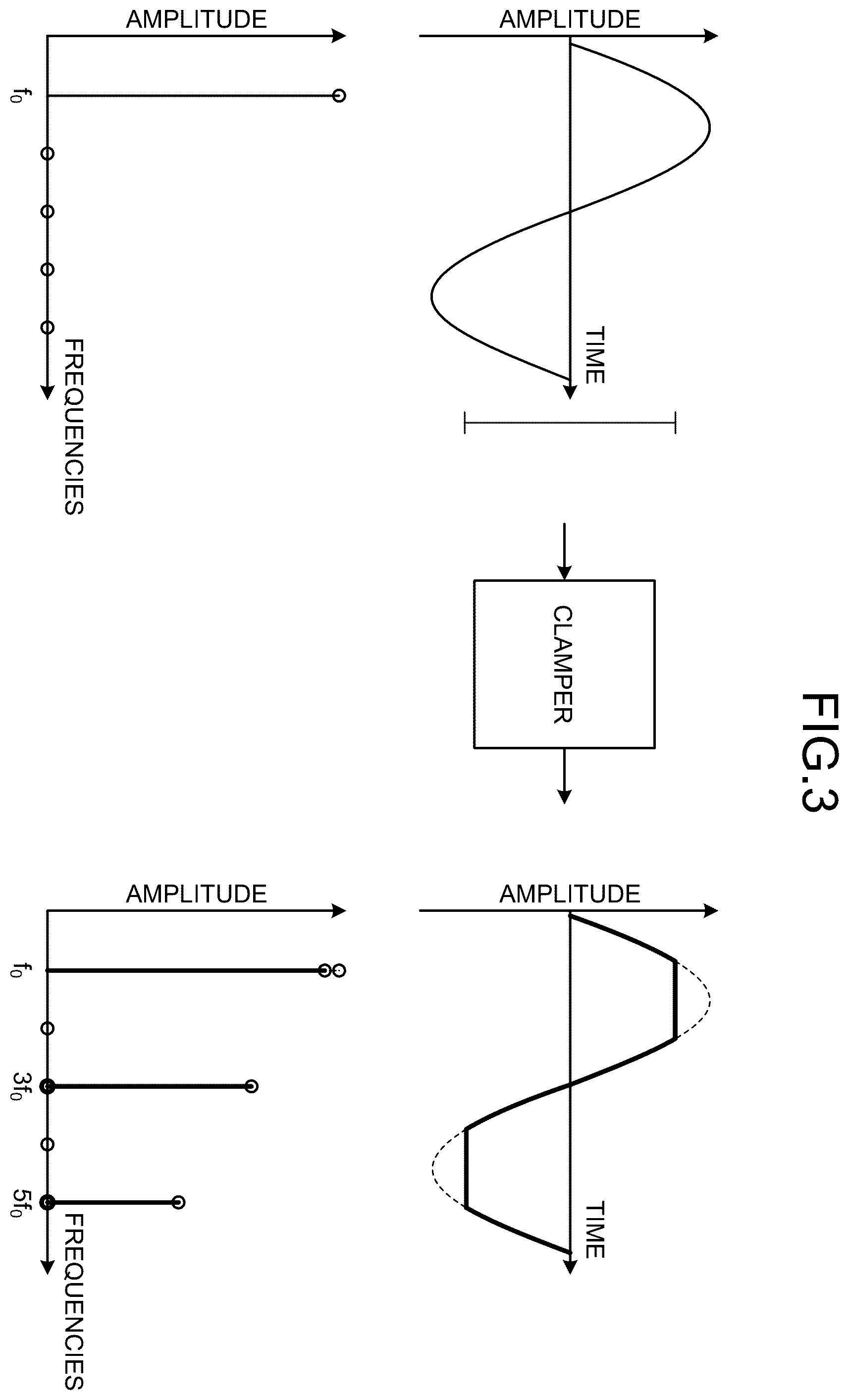 Patent US12613337 Figure 3 – Ultrasound diagnosis apparatus to correct a saturation region in an ultrasound image