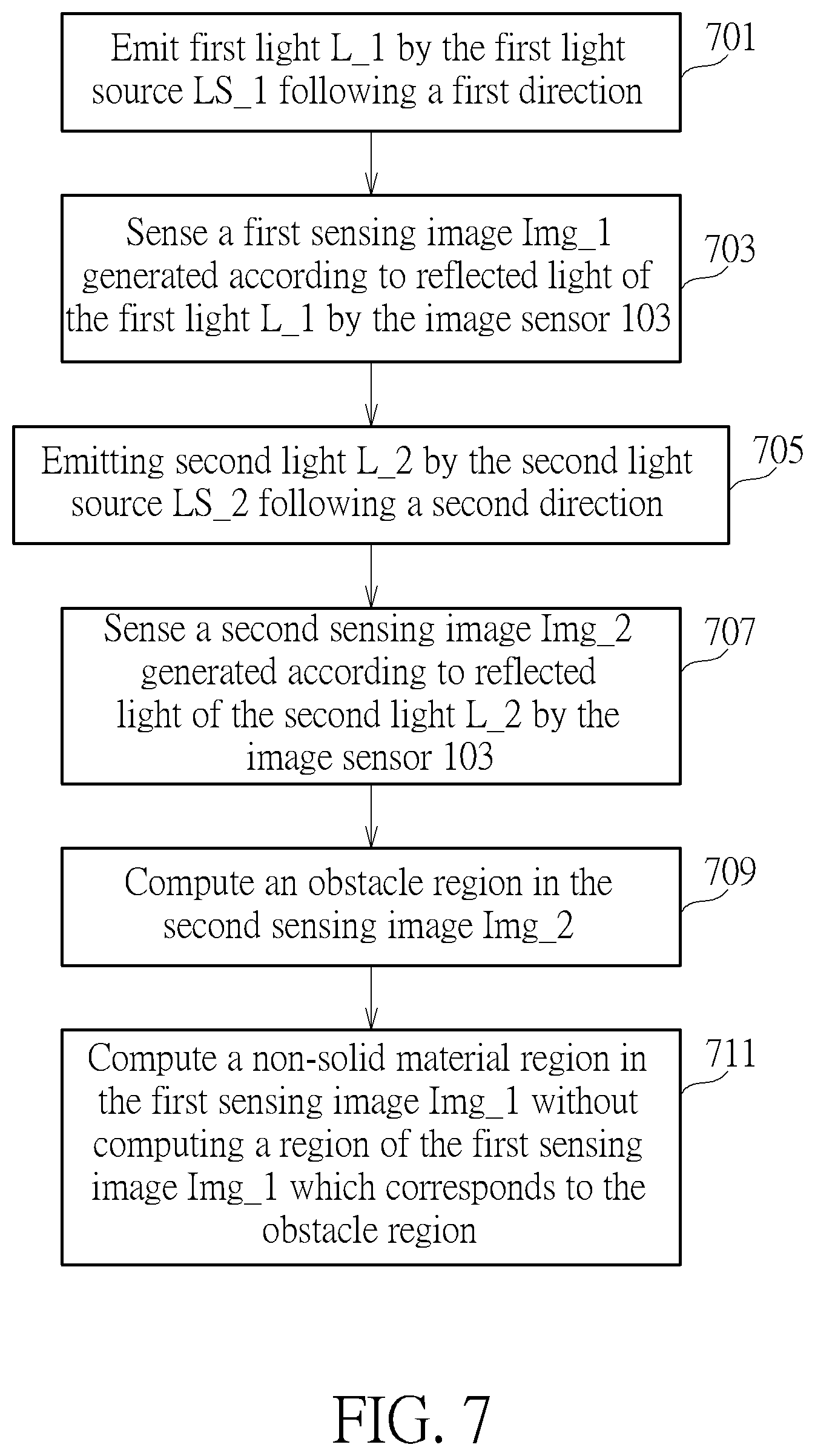 Patent US12613338 Figure 8 – Non-solid material detection method, non-solid material detection device, distance computing device, distance computing method