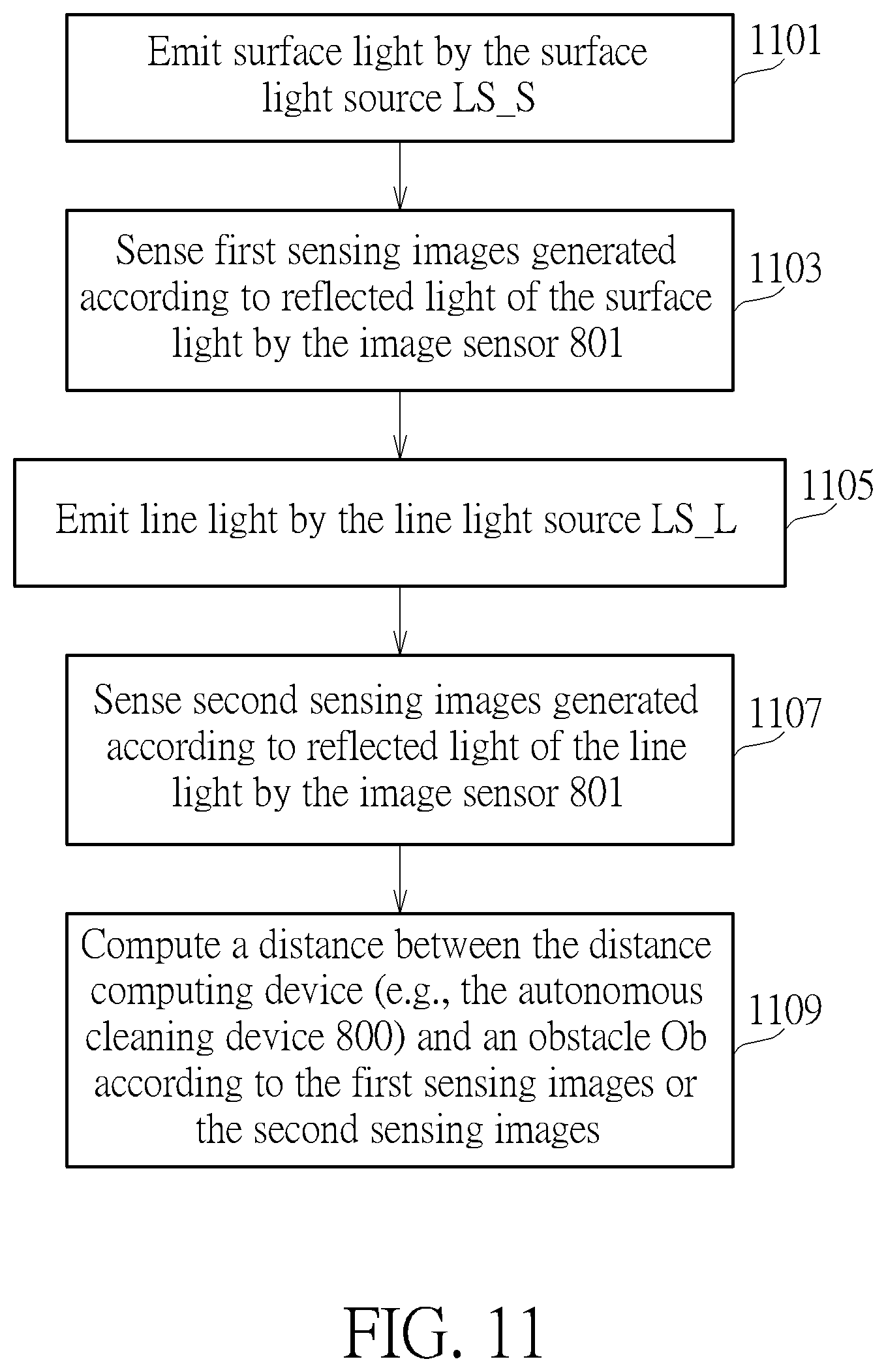 Patent US12613338 Figure 12 – Non-solid material detection method, non-solid material detection device, distance computing device, distance computing method