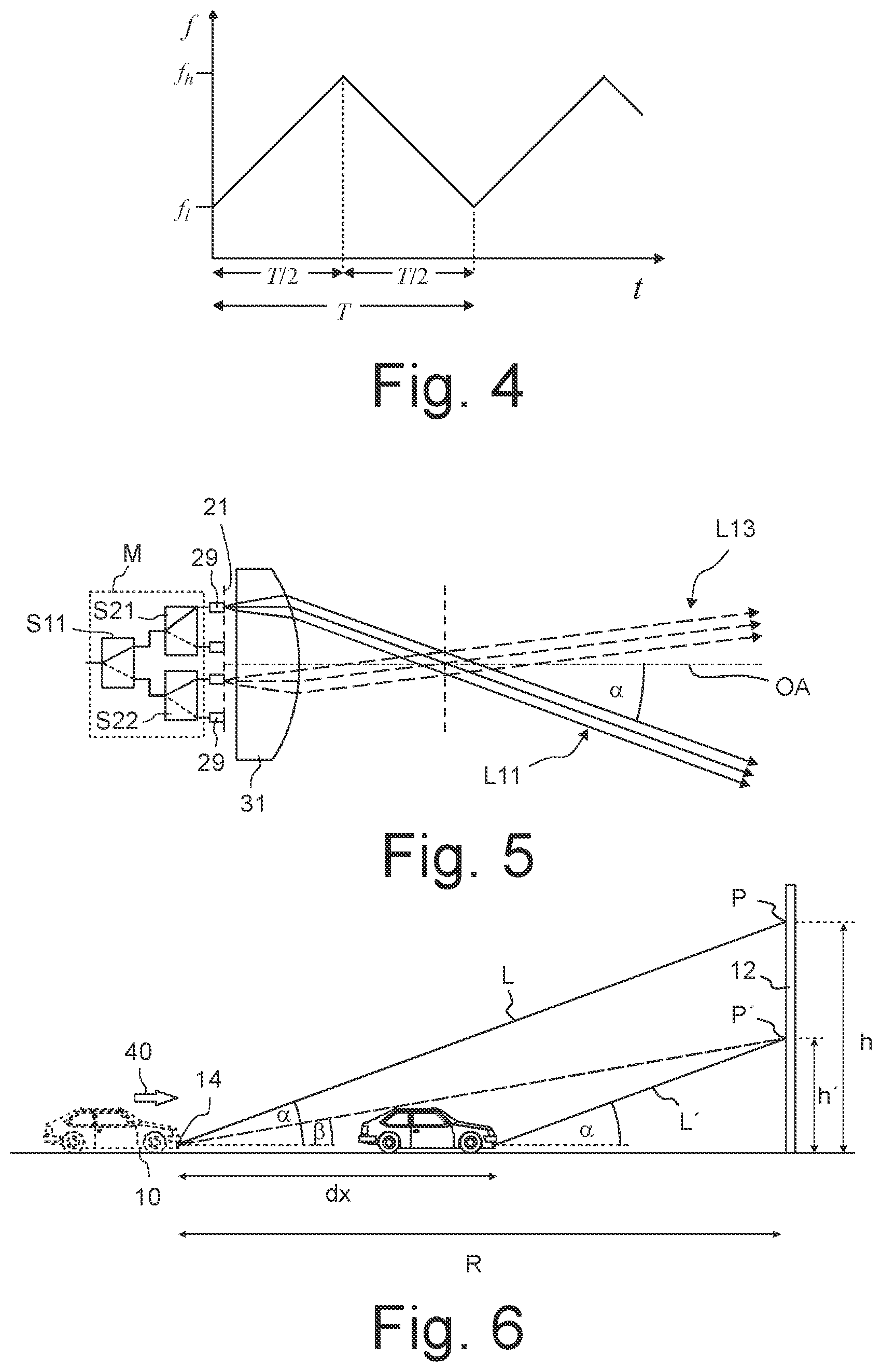 Patent US12613340 Figure 2 – Device for scanning frequency-modulated continuous wave (FMCW) LiDAR range measurement