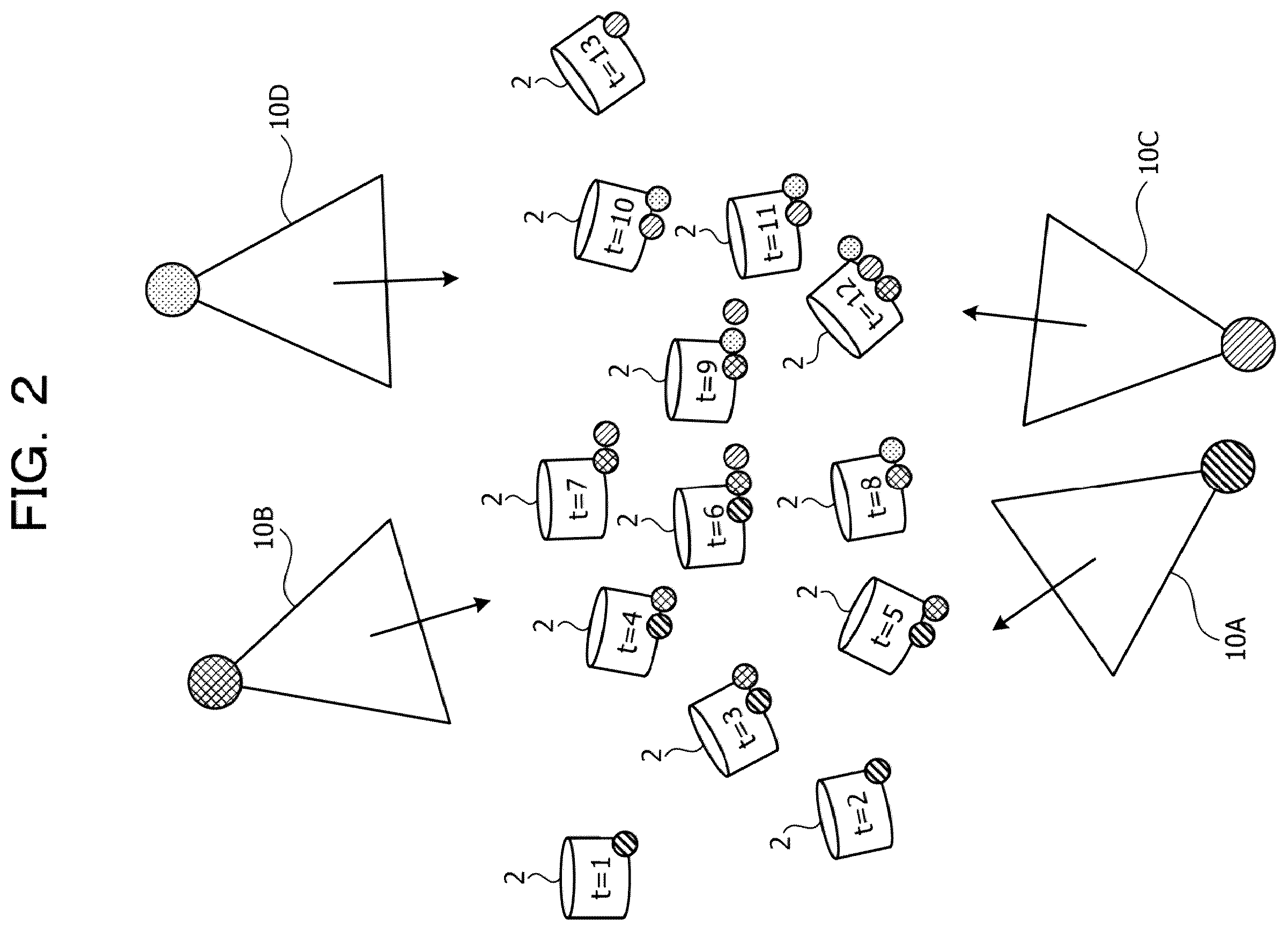 Patent US12613341 Figure 2 – Generation method, non-transitory computer-readable storage medium for storing generation program, and information processing apparatus