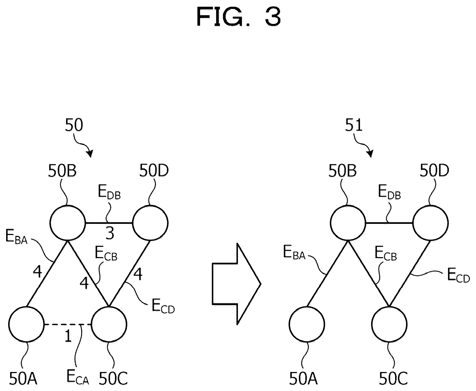 Patent US12613341 Figure 3 – Generation method, non-transitory computer-readable storage medium for storing generation program, and information processing apparatus