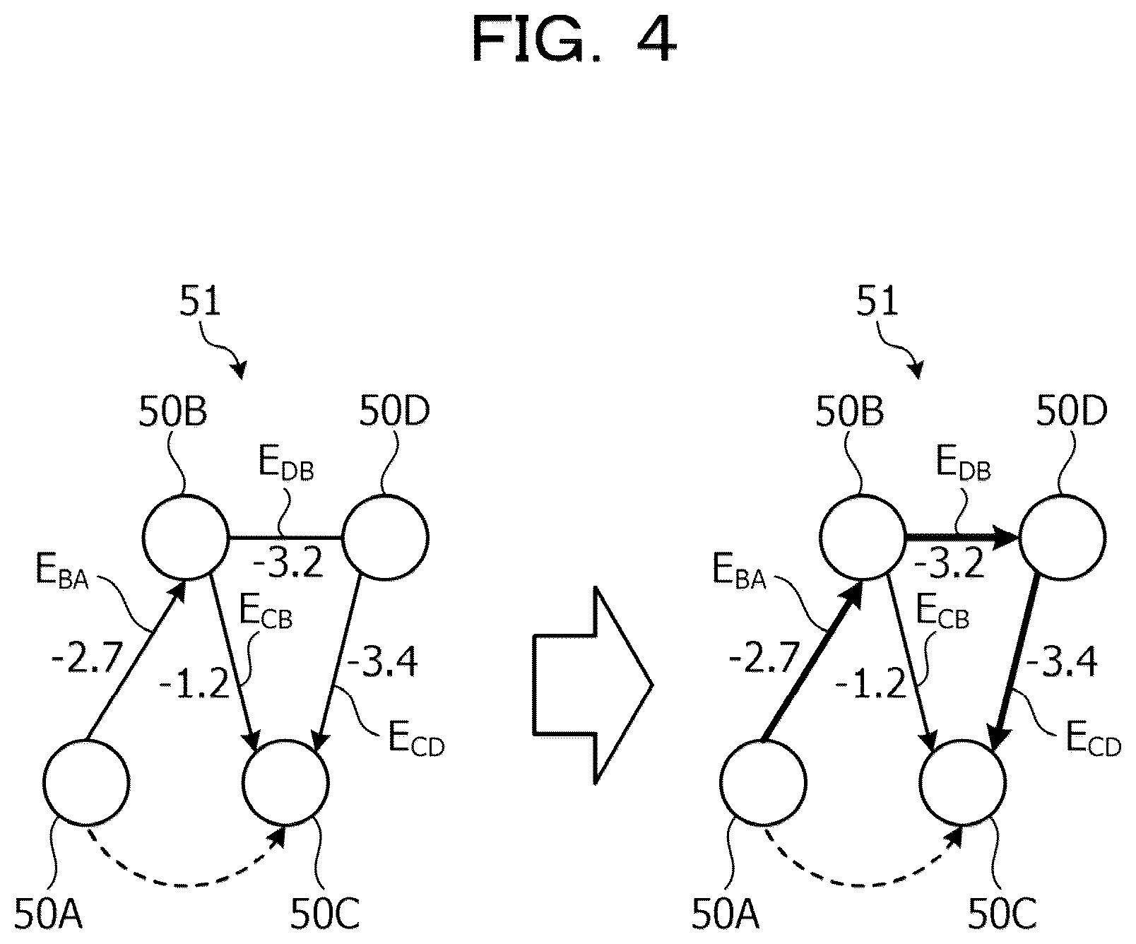 Patent US12613341 Figure 4 – Generation method, non-transitory computer-readable storage medium for storing generation program, and information processing apparatus