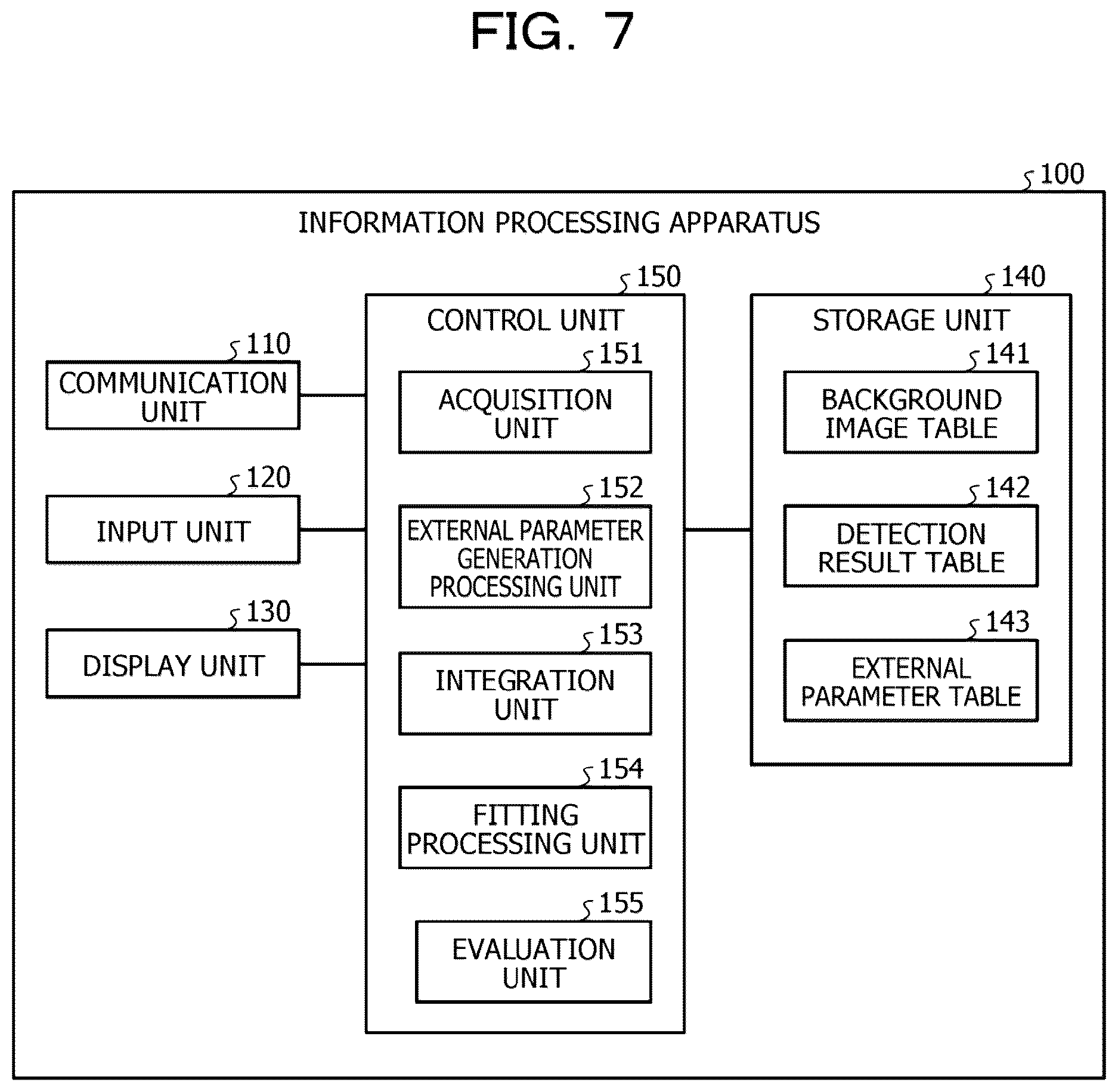 Patent US12613341 Figure 7 – Generation method, non-transitory computer-readable storage medium for storing generation program, and information processing apparatus