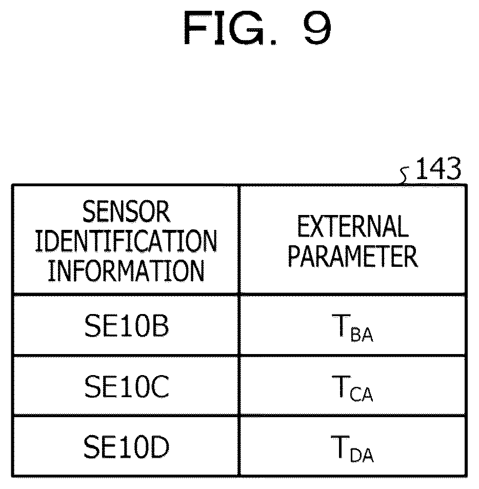 Patent US12613341 Figure 9 – Generation method, non-transitory computer-readable storage medium for storing generation program, and information processing apparatus