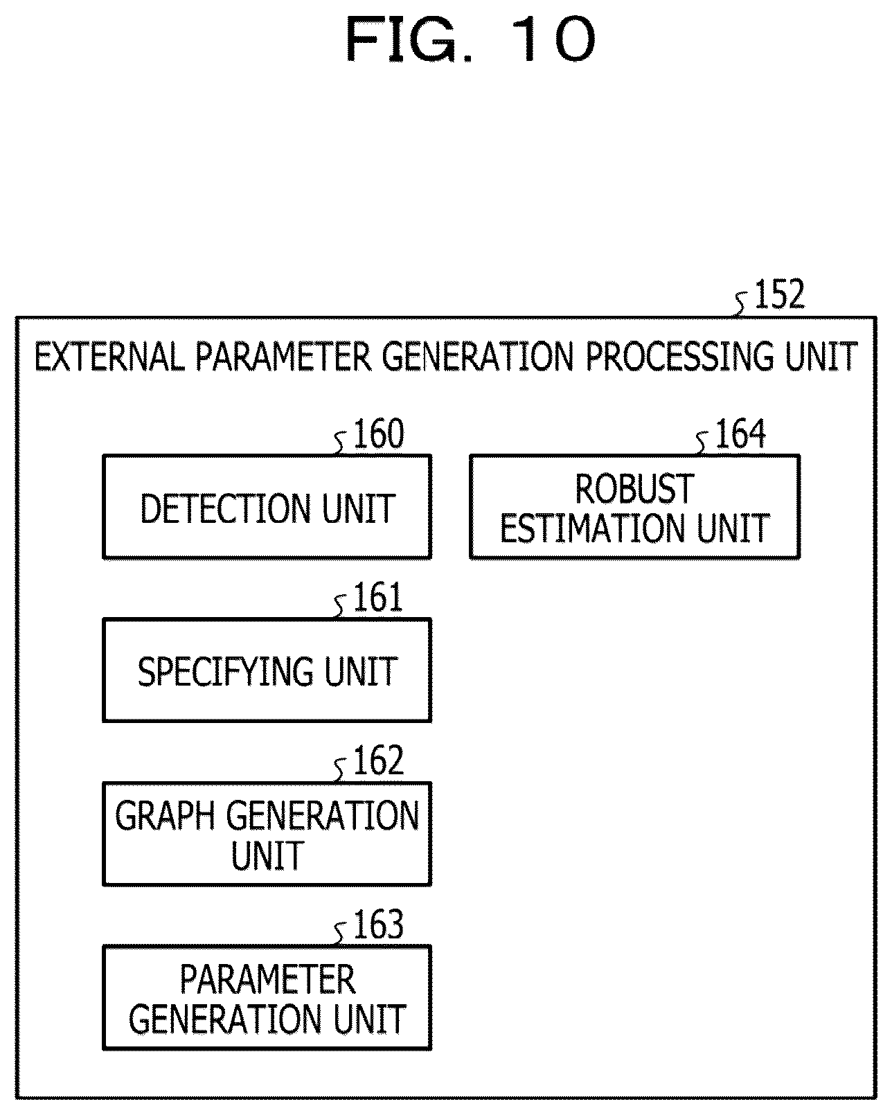 Patent US12613341 Figure 10 – Generation method, non-transitory computer-readable storage medium for storing generation program, and information processing apparatus