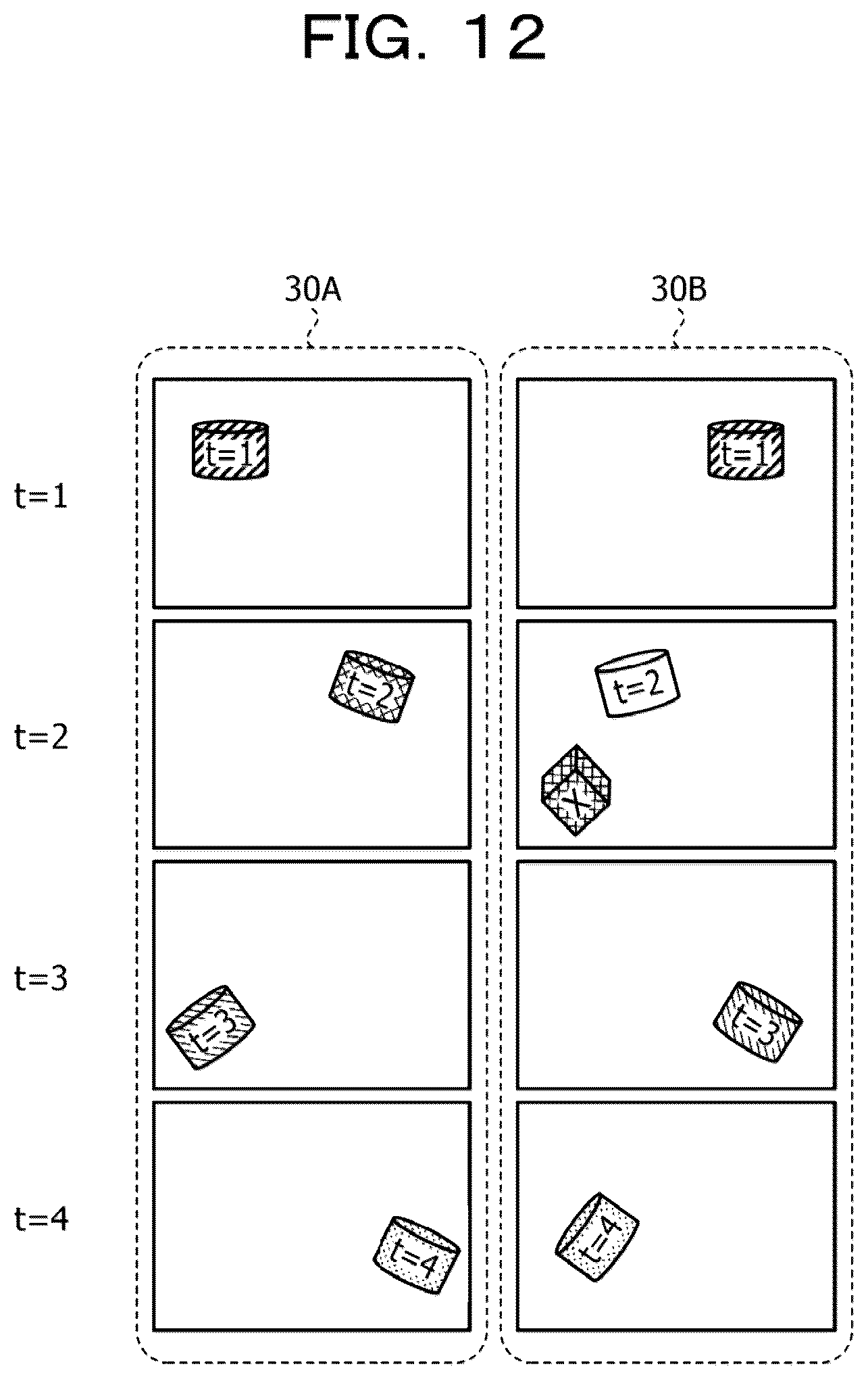 Patent US12613341 Figure 12 – Generation method, non-transitory computer-readable storage medium for storing generation program, and information processing apparatus