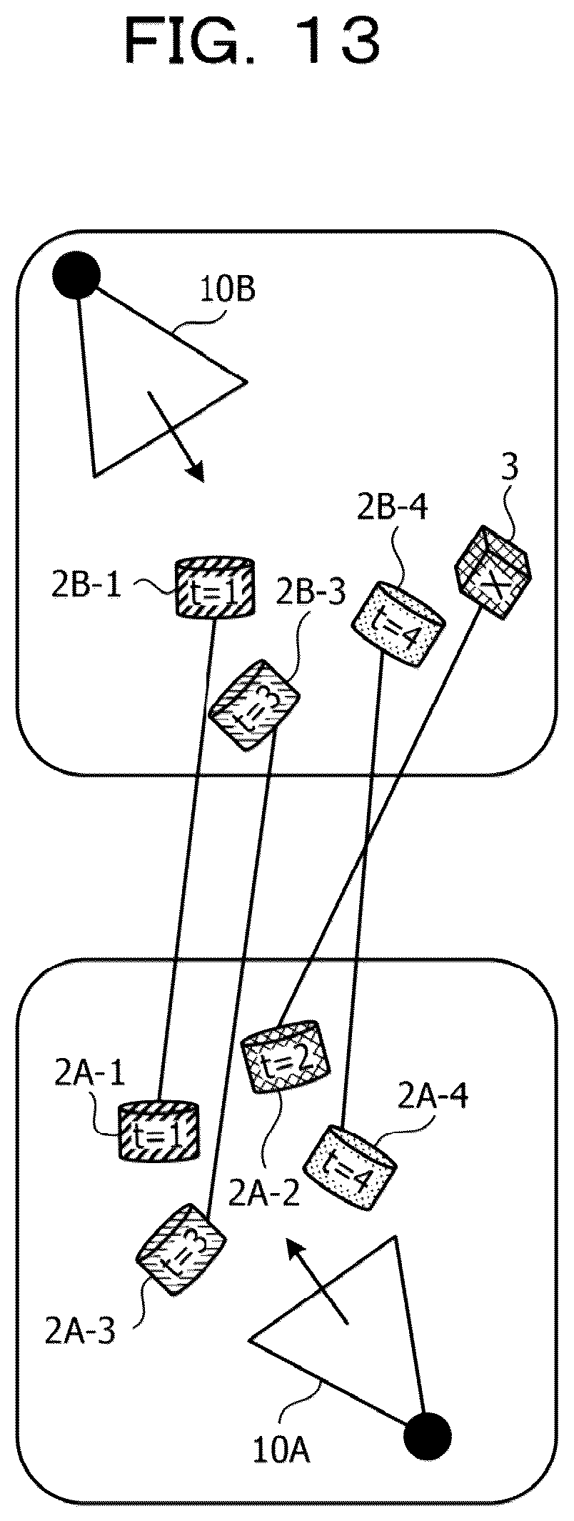 Patent US12613341 Figure 13 – Generation method, non-transitory computer-readable storage medium for storing generation program, and information processing apparatus