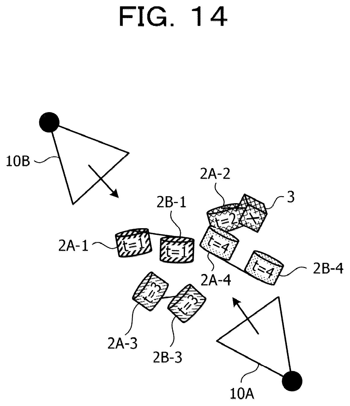 Patent US12613341 Figure 14 – Generation method, non-transitory computer-readable storage medium for storing generation program, and information processing apparatus