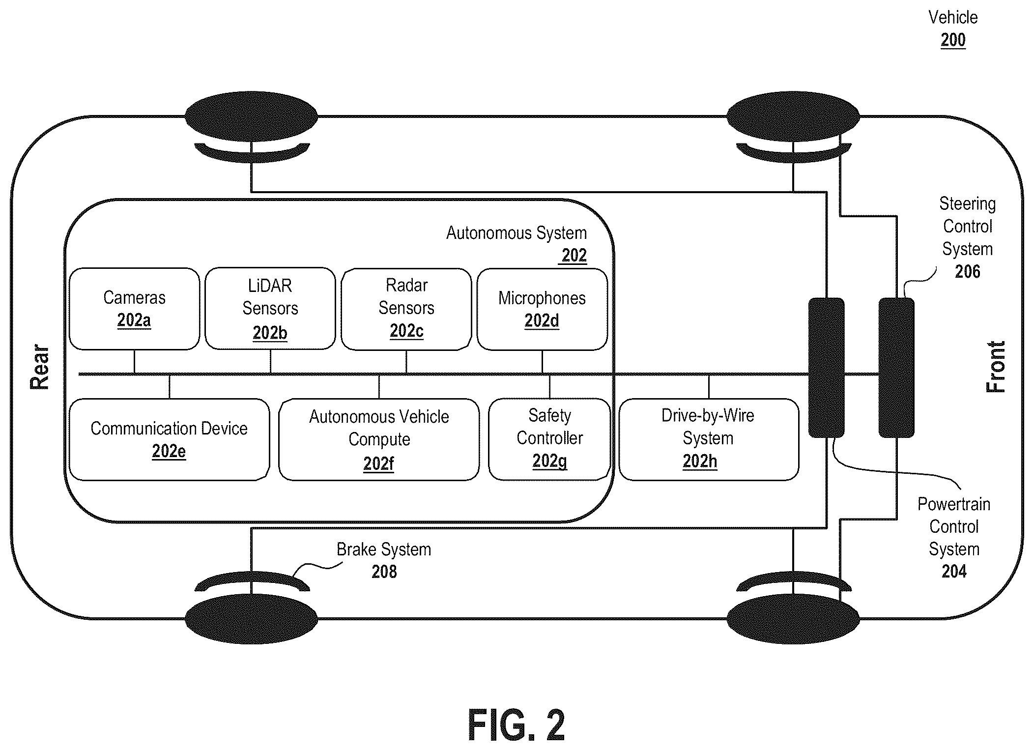 Patent US12613342 Figure 2 – Methods and apparatus with hardware logic for pre-processing LiDAR data