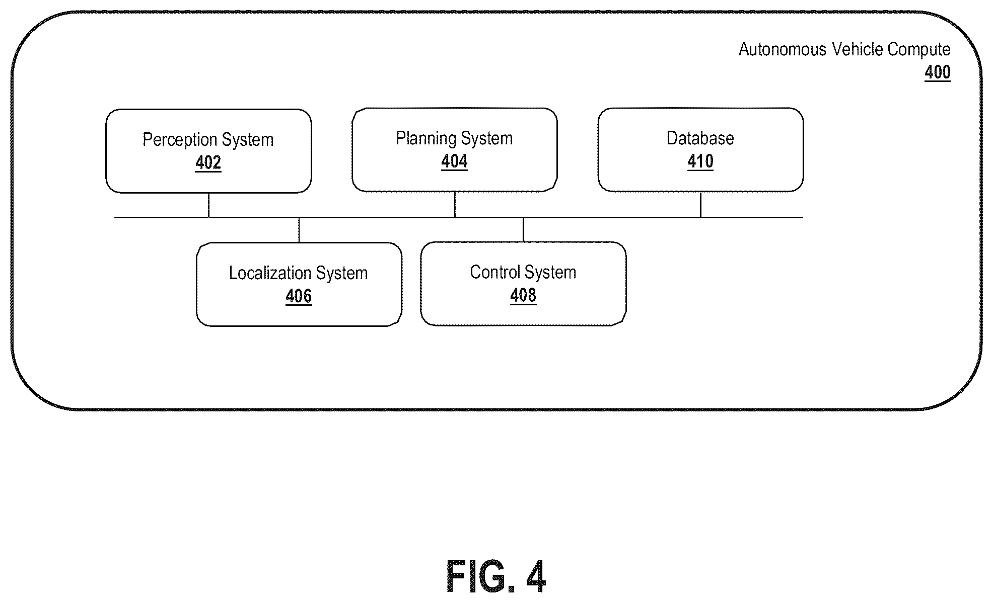 Patent US12613342 Figure 4 – Methods and apparatus with hardware logic for pre-processing LiDAR data