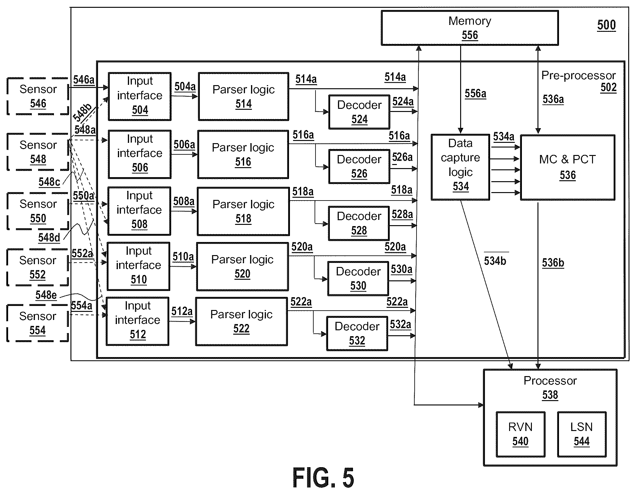 Patent US12613342 Figure 5 – Methods and apparatus with hardware logic for pre-processing LiDAR data