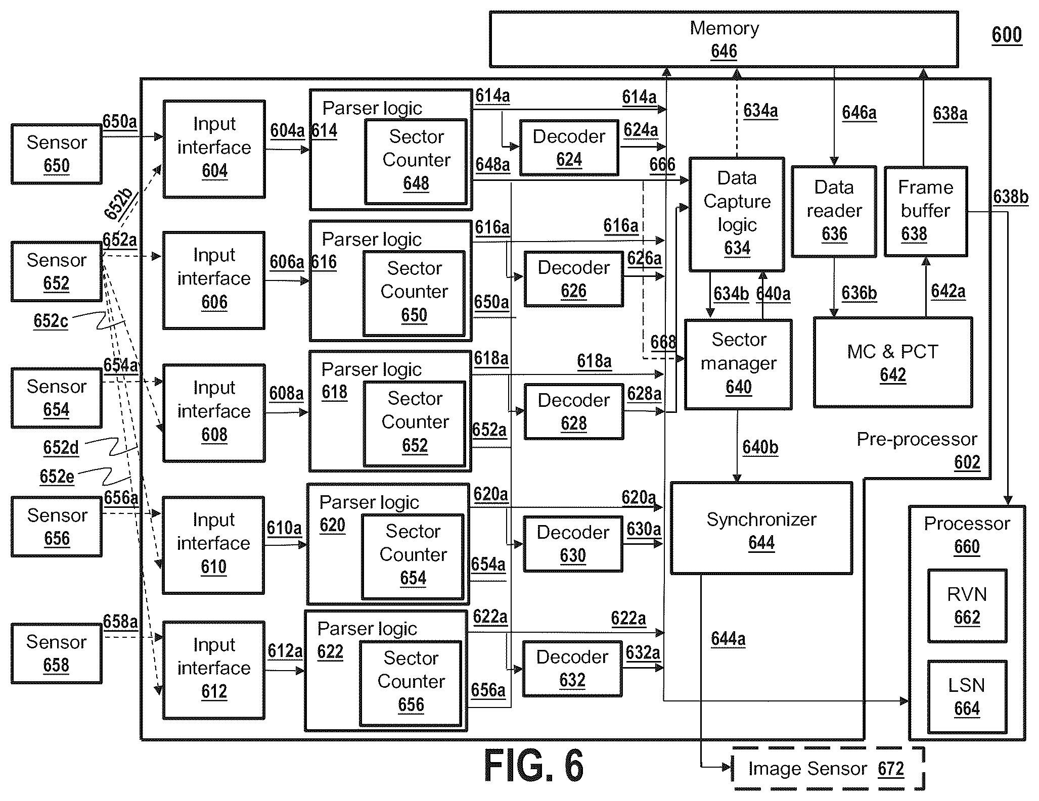 Patent US12613342 Figure 6 – Methods and apparatus with hardware logic for pre-processing LiDAR data