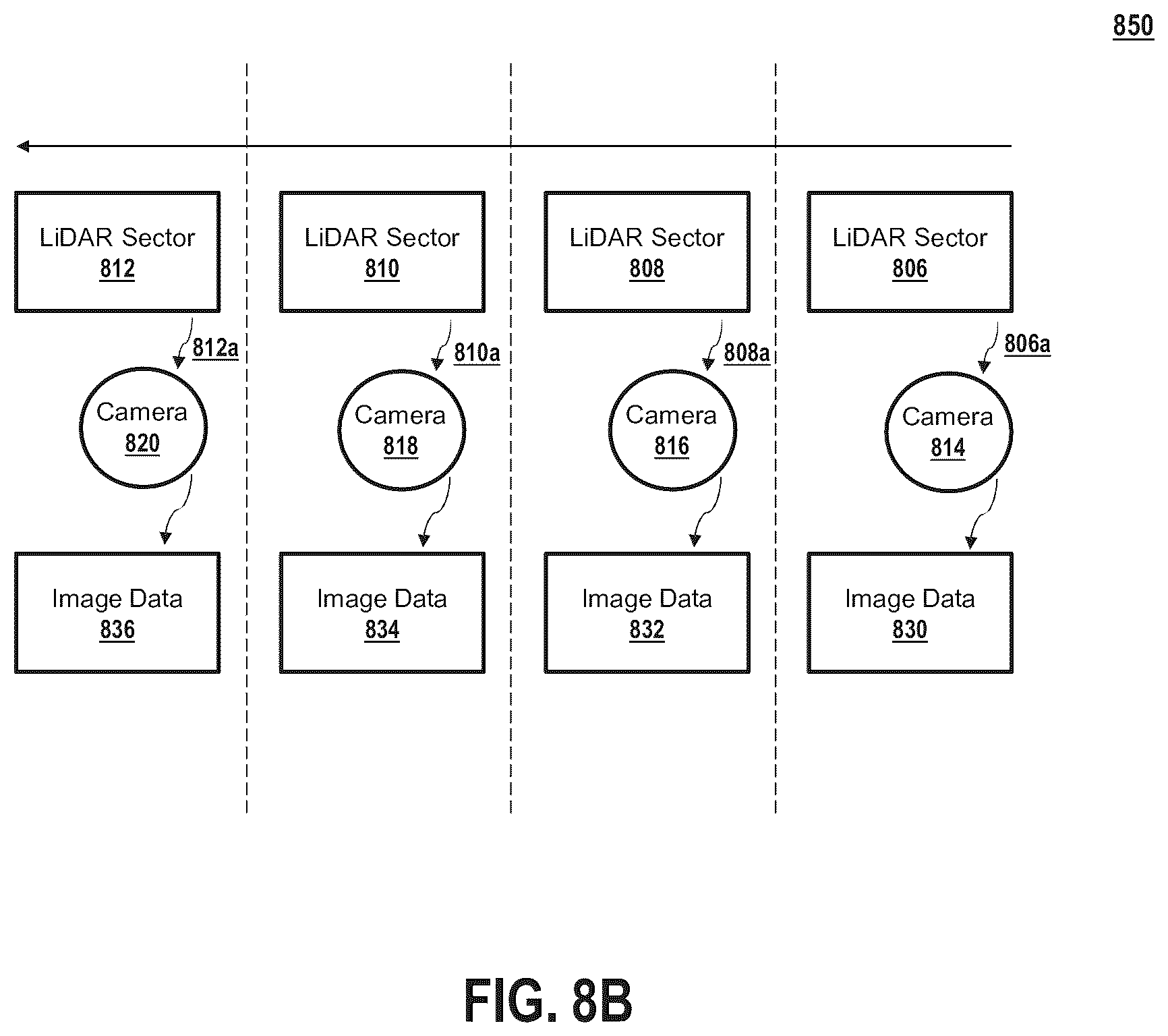 Patent US12613342 Figure 9 – Methods and apparatus with hardware logic for pre-processing LiDAR data