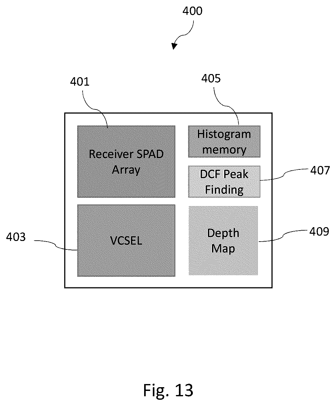 Patent US12613343 Figure 13 – Differential correlator filter for efficient ToF peak finding