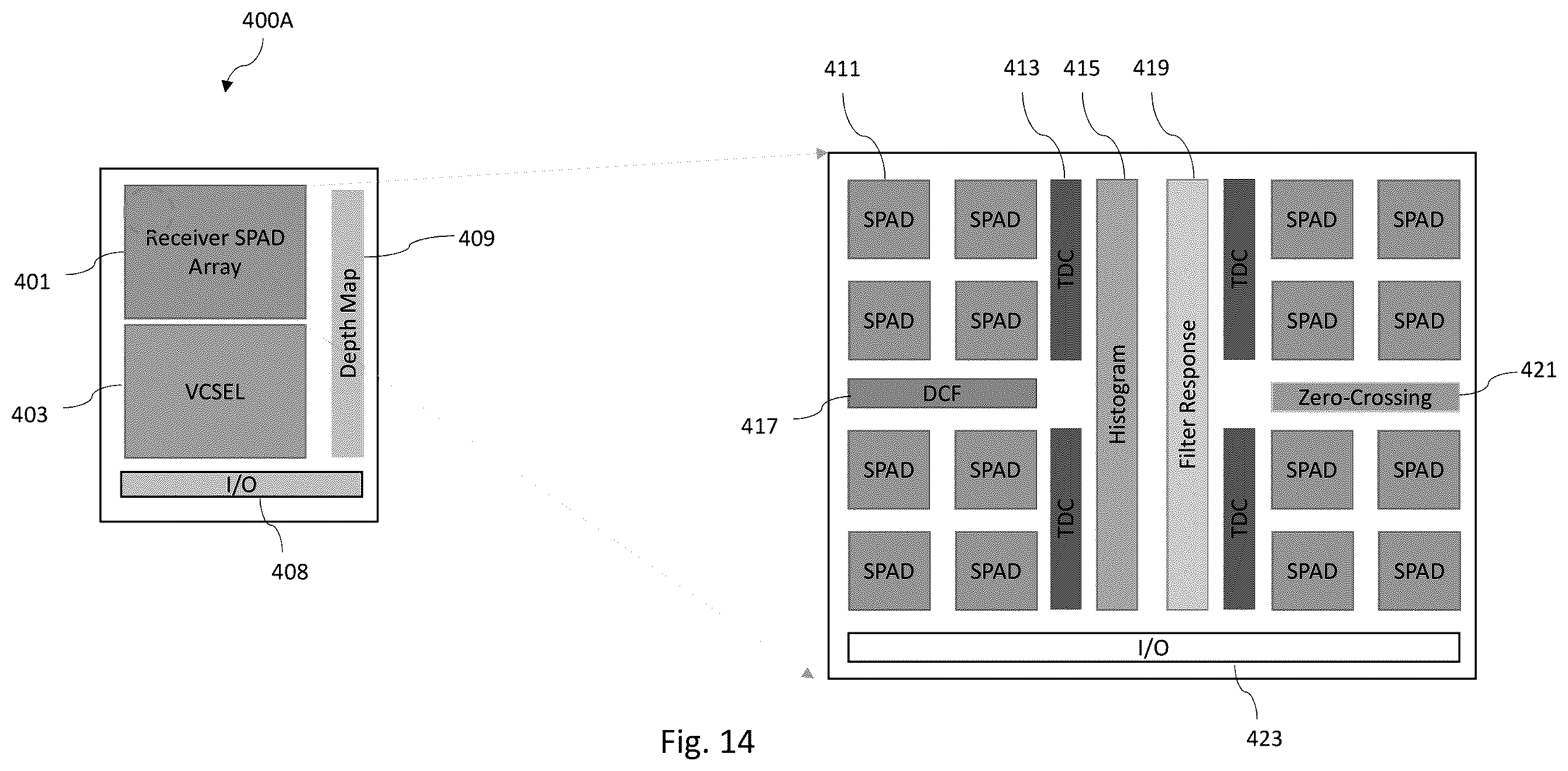 Patent US12613343 Figure 14 – Differential correlator filter for efficient ToF peak finding