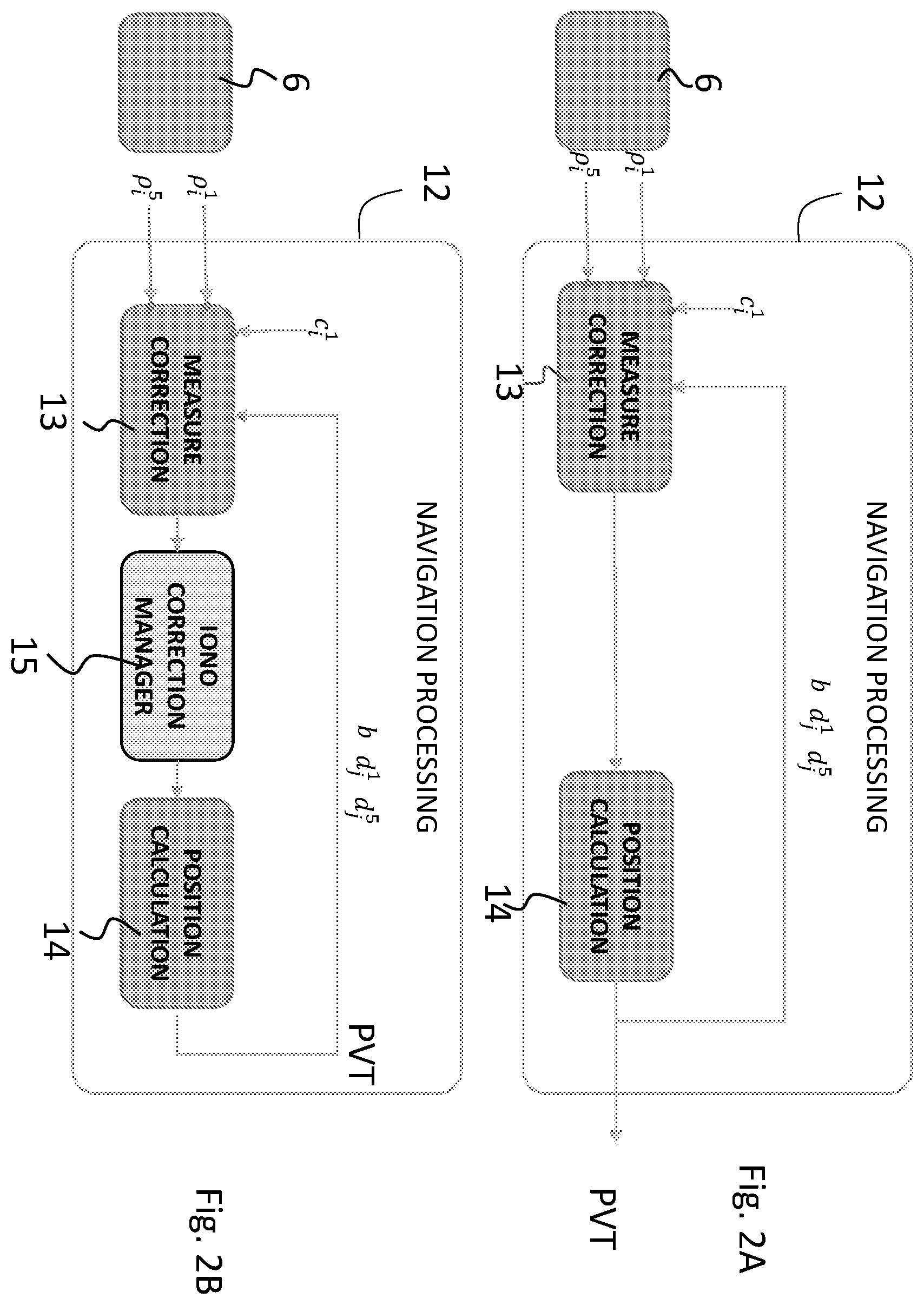 Patent US12613344 Figure 2 – Method for performing a correction of an ionospheric error affecting pseudo-range measurements in a GNSS receiver, corresponding receiver apparatus and computer program product
