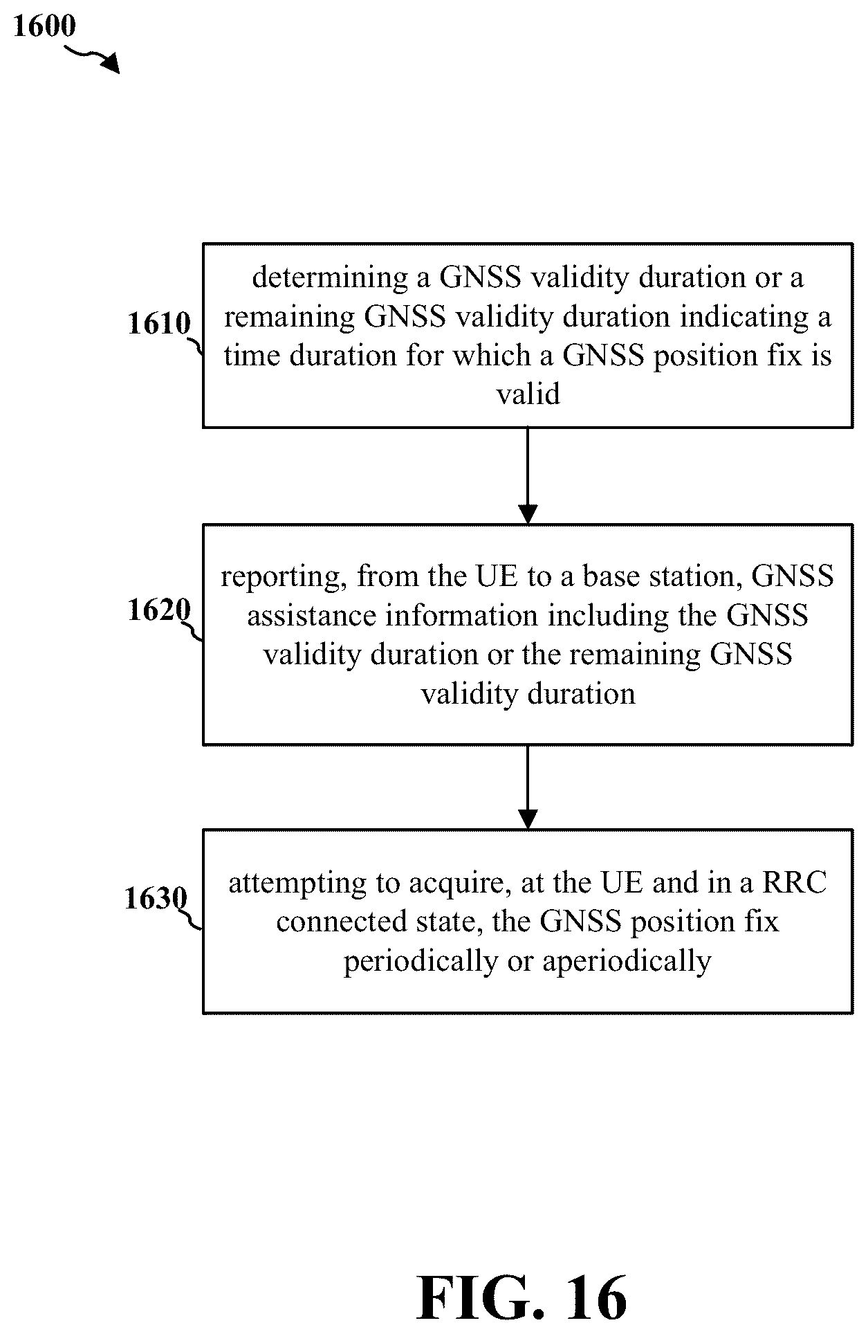 Patent US12613345 Figure 16 – Conditions on triggering GNSS position fix