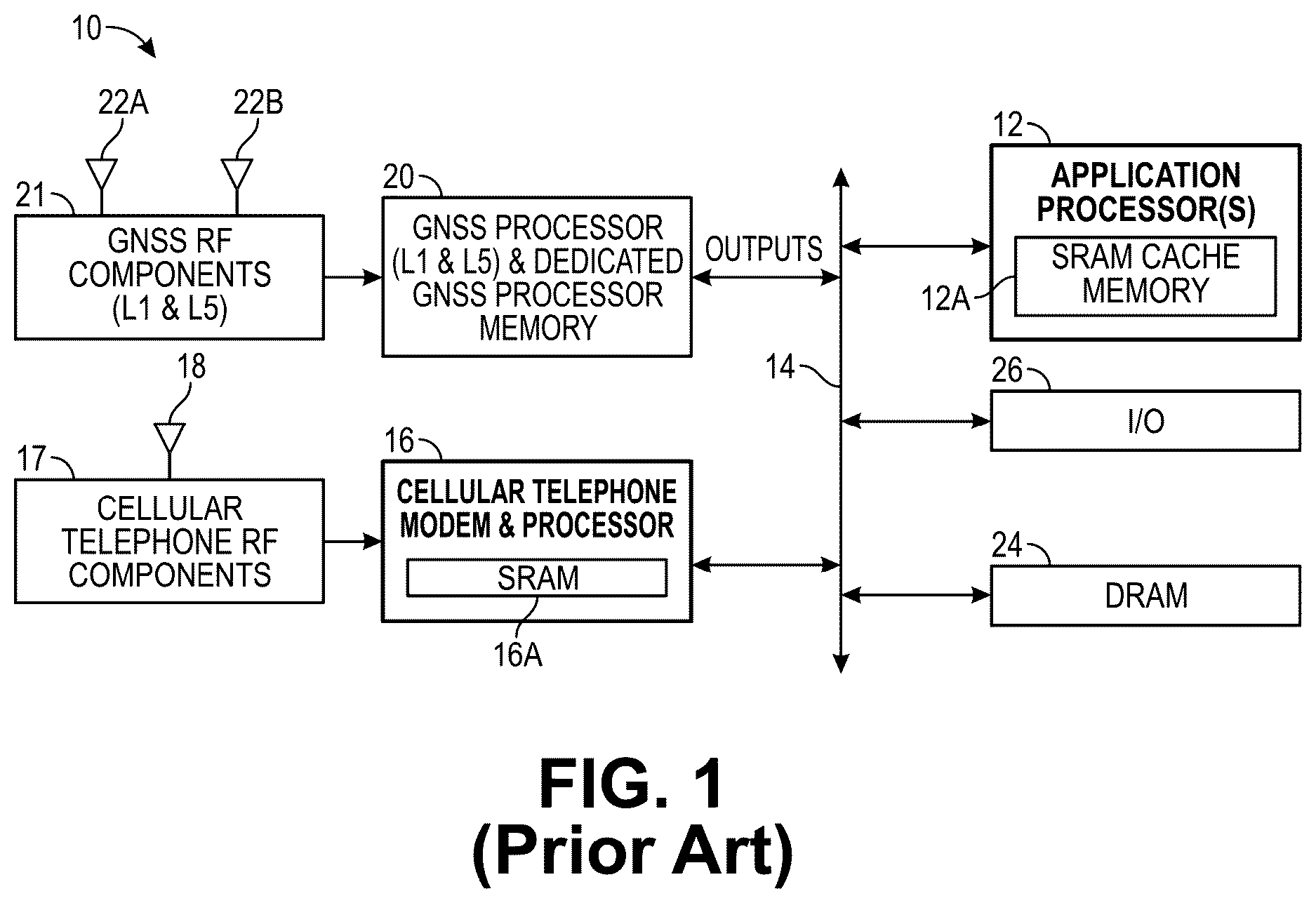 Patent US12613346 Figure 1 – Modernized global navigation satellite system (GNSS) receivers and commercially viable consumer grade GNSS receivers