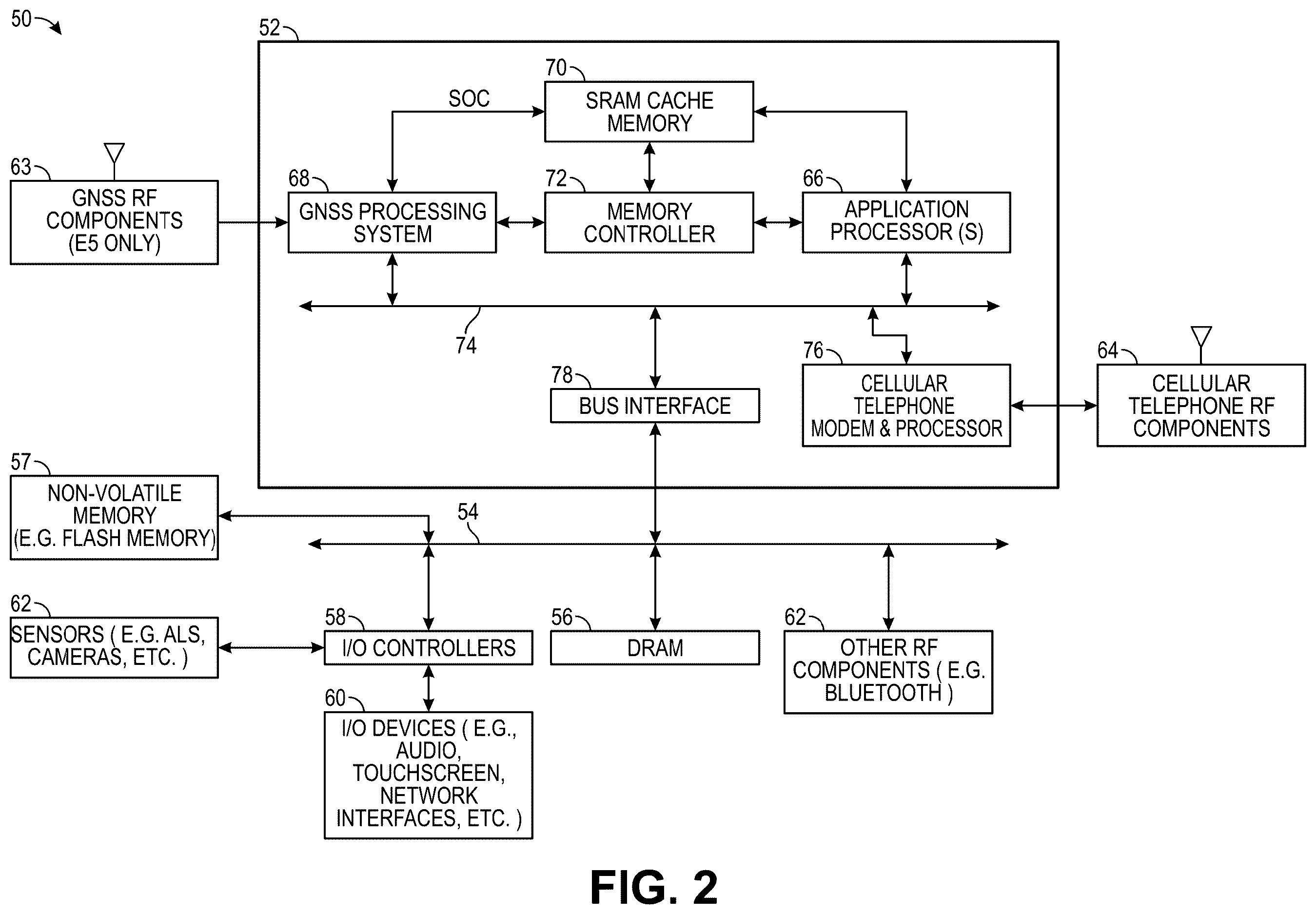 Patent US12613346 Figure 2 – Modernized global navigation satellite system (GNSS) receivers and commercially viable consumer grade GNSS receivers