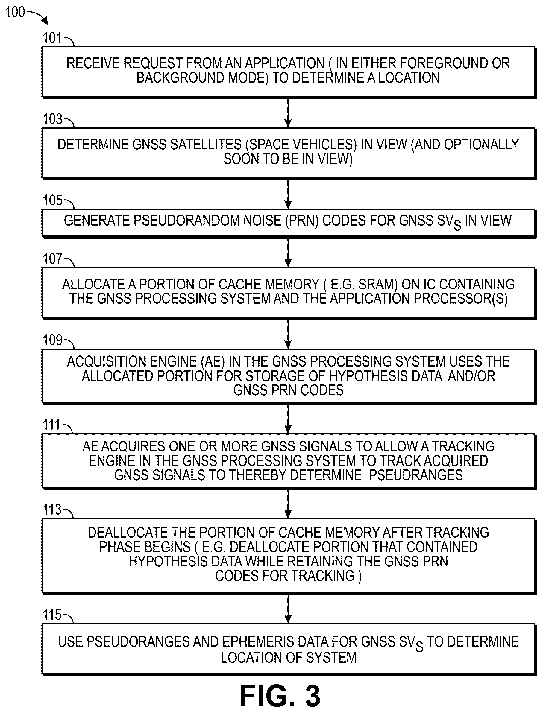 Patent US12613346 Figure 3 – Modernized global navigation satellite system (GNSS) receivers and commercially viable consumer grade GNSS receivers