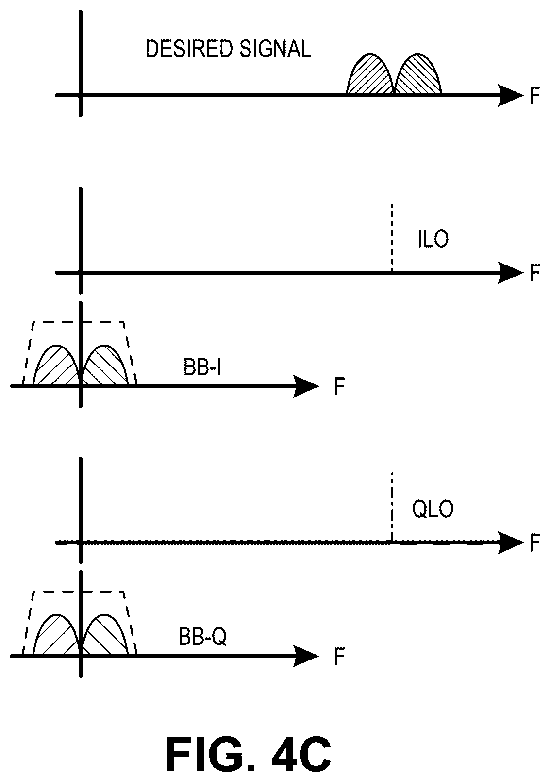 Patent US12613346 Figure 6 – Modernized global navigation satellite system (GNSS) receivers and commercially viable consumer grade GNSS receivers