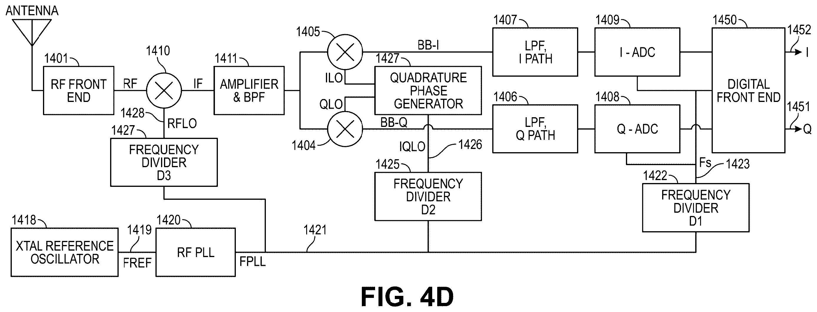 Patent US12613346 Figure 7 – Modernized global navigation satellite system (GNSS) receivers and commercially viable consumer grade GNSS receivers