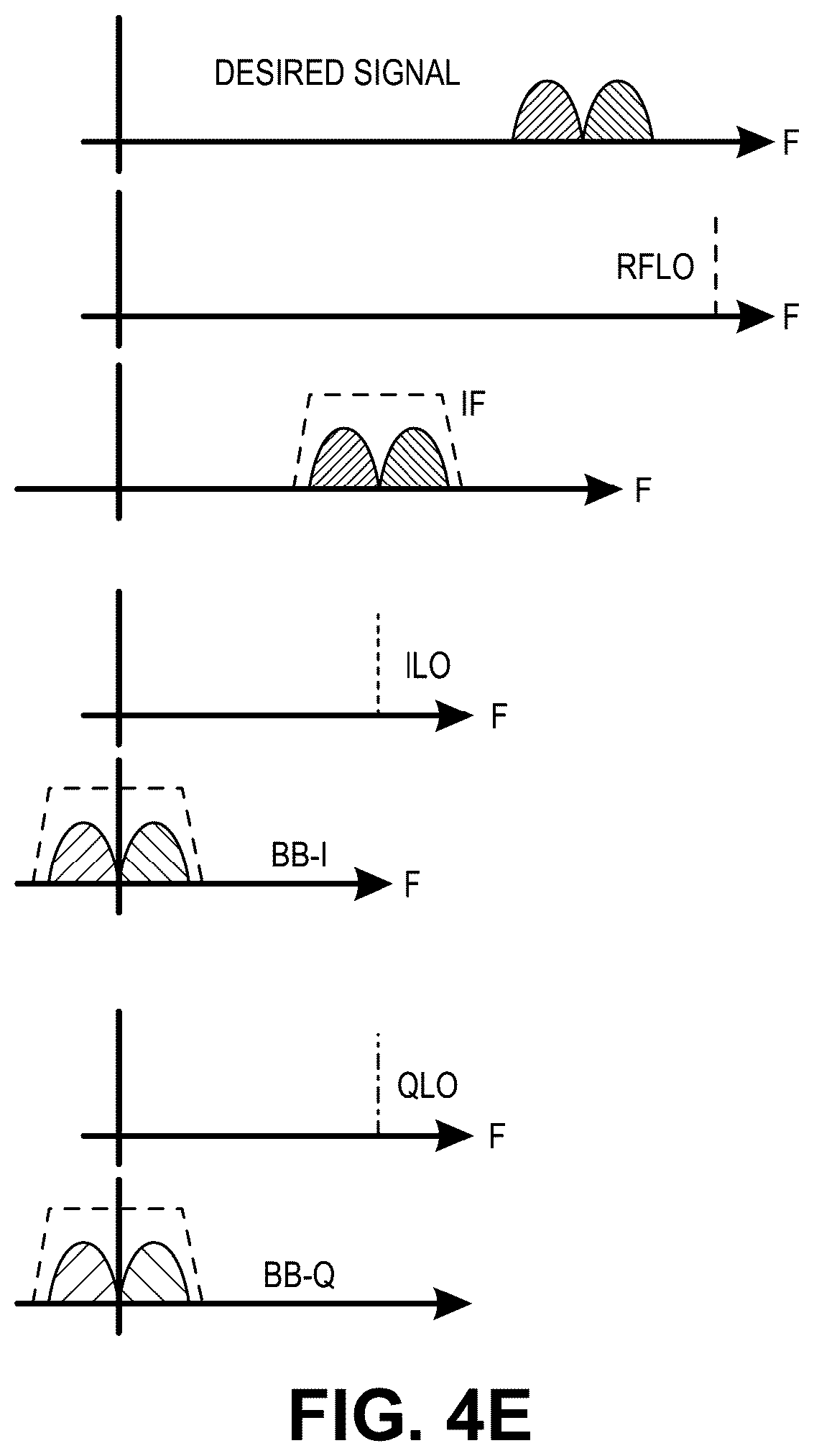 Patent US12613346 Figure 8 – Modernized global navigation satellite system (GNSS) receivers and commercially viable consumer grade GNSS receivers